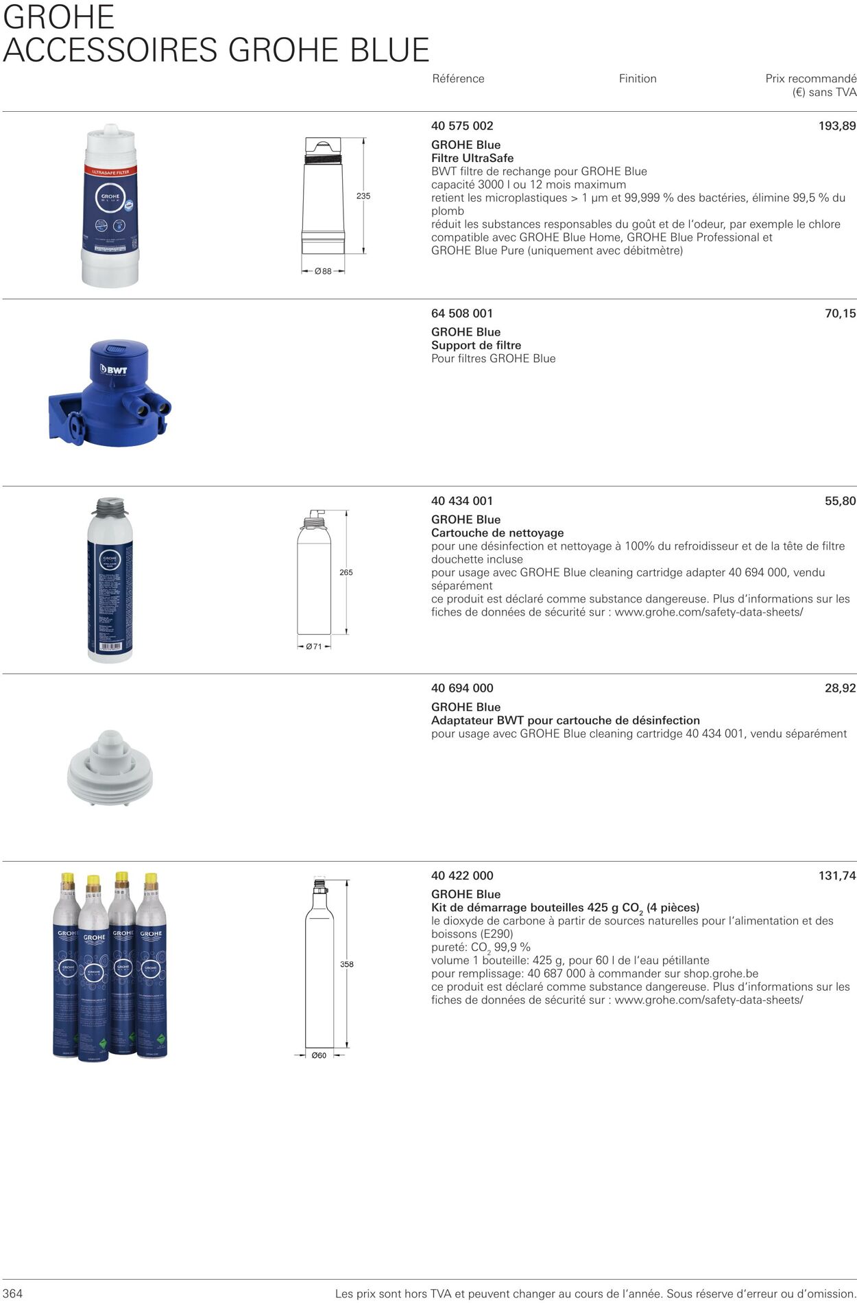 Folder Grohe 01.10.2022 - 31.10.2022