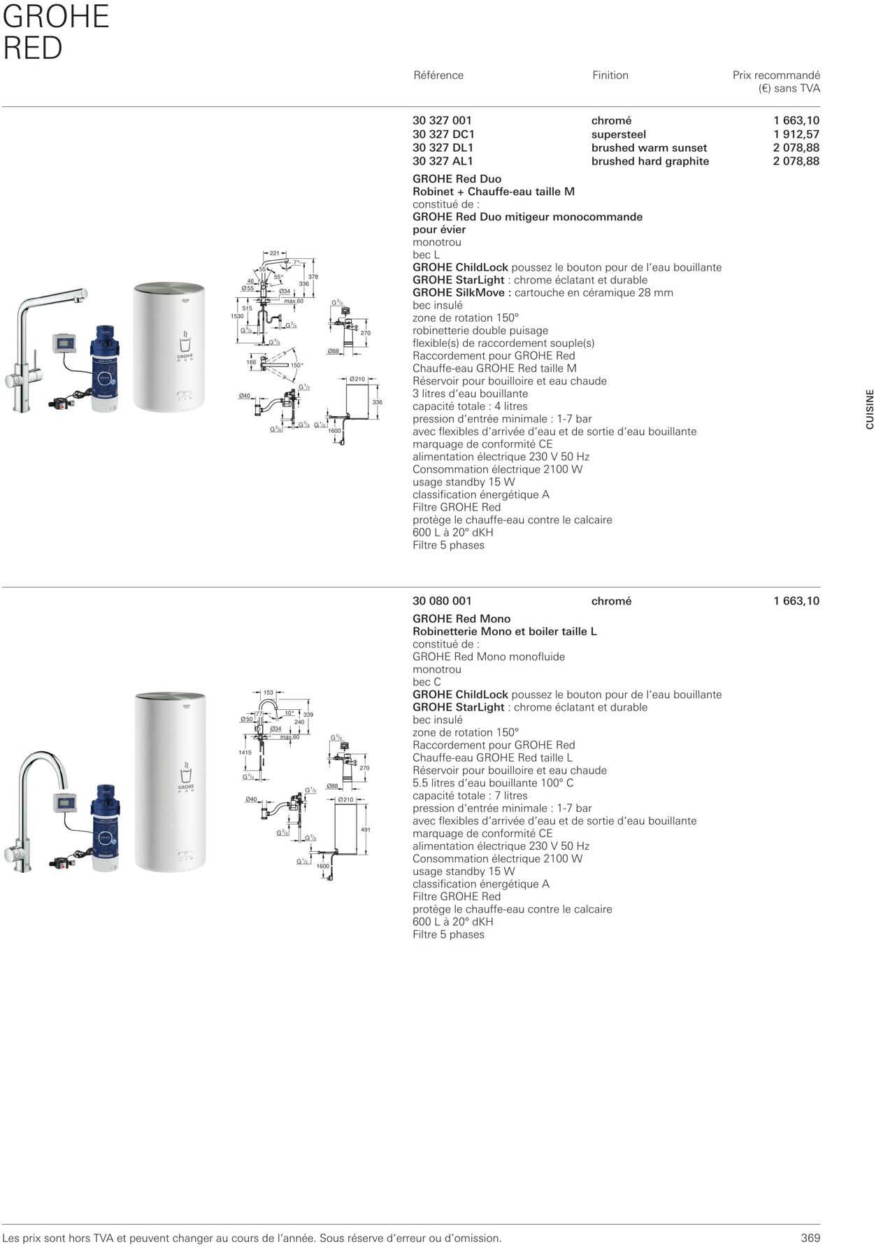 Folder Grohe 01.10.2022 - 31.10.2022