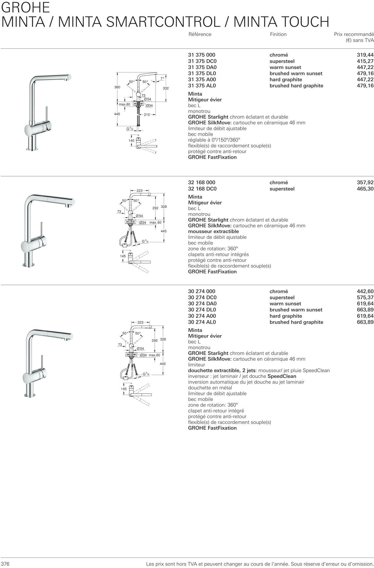 Folder Grohe 01.10.2022 - 31.10.2022