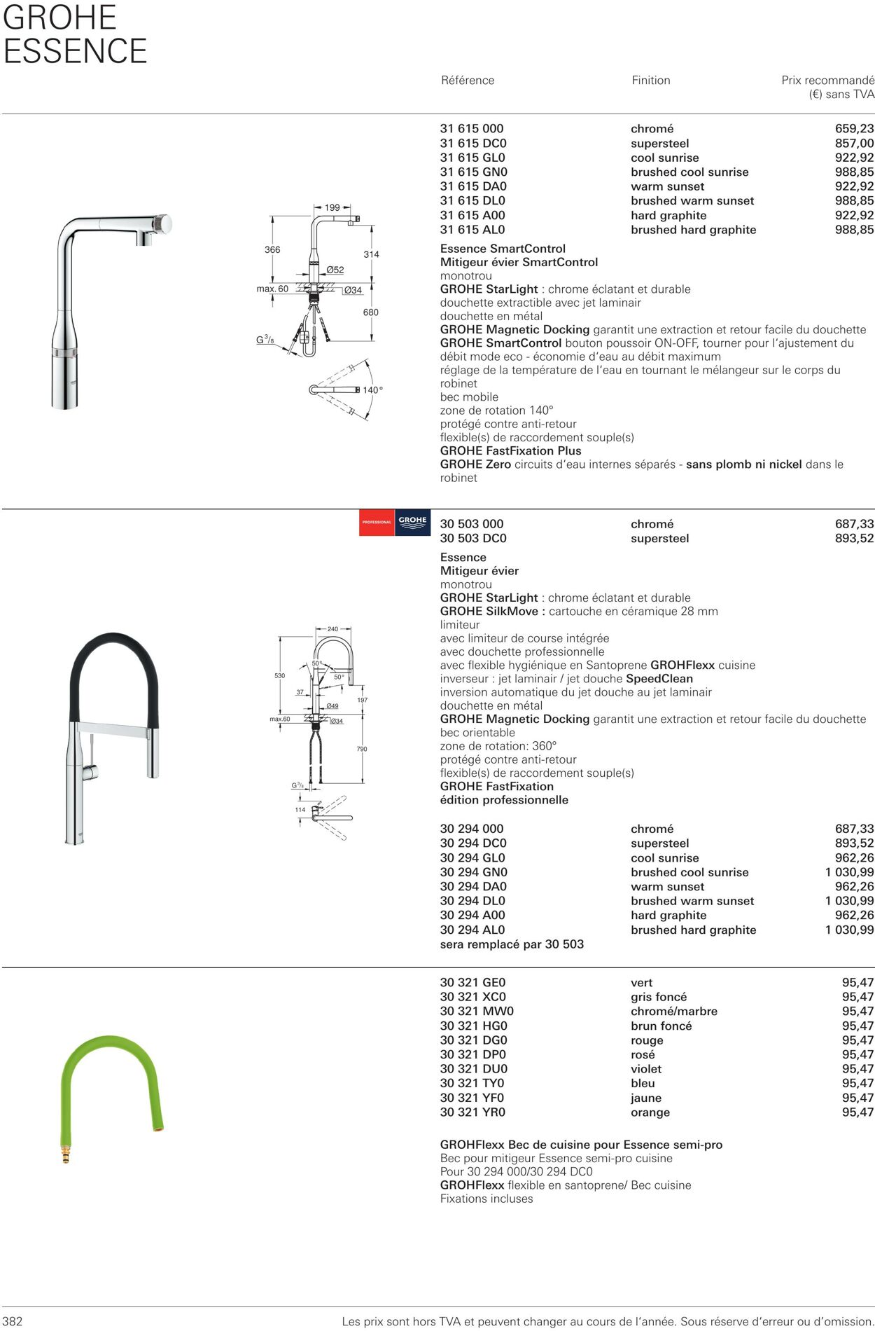 Folder Grohe 01.10.2022 - 31.10.2022