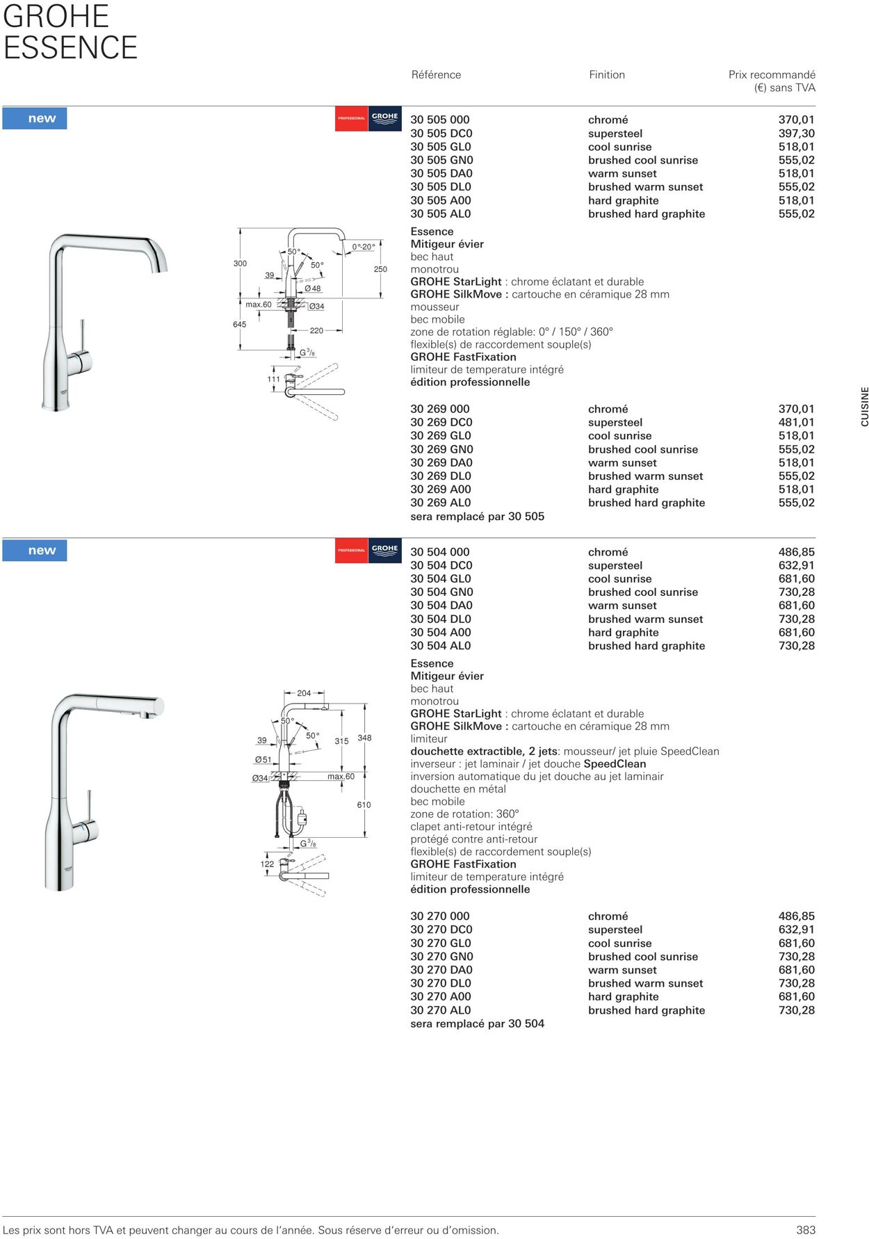 Folder Grohe 01.10.2022 - 31.10.2022