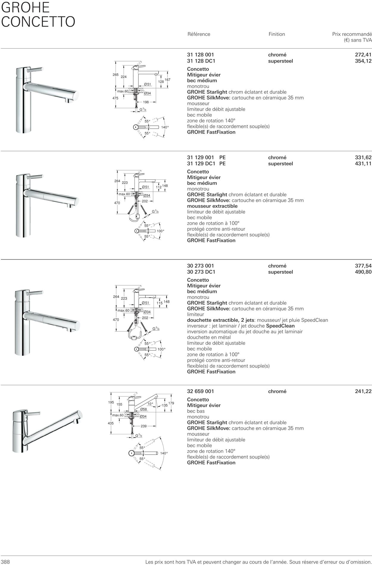 Folder Grohe 01.10.2022 - 31.10.2022