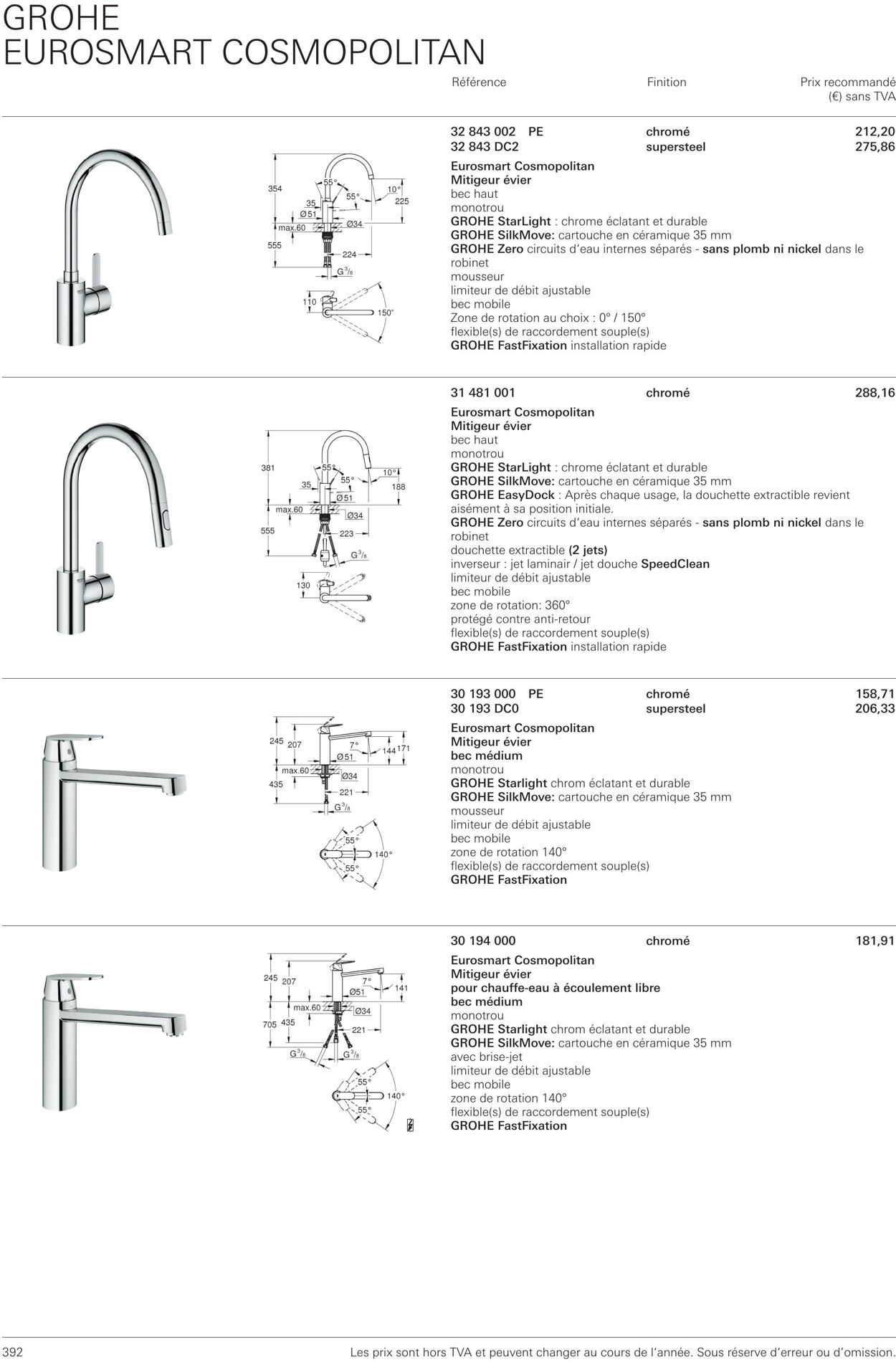 Folder Grohe 01.10.2022 - 31.10.2022