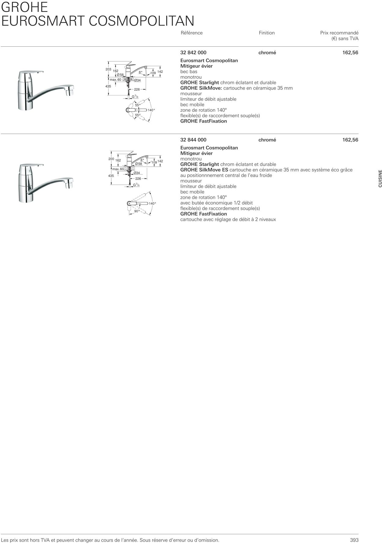 Folder Grohe 01.10.2022 - 31.10.2022