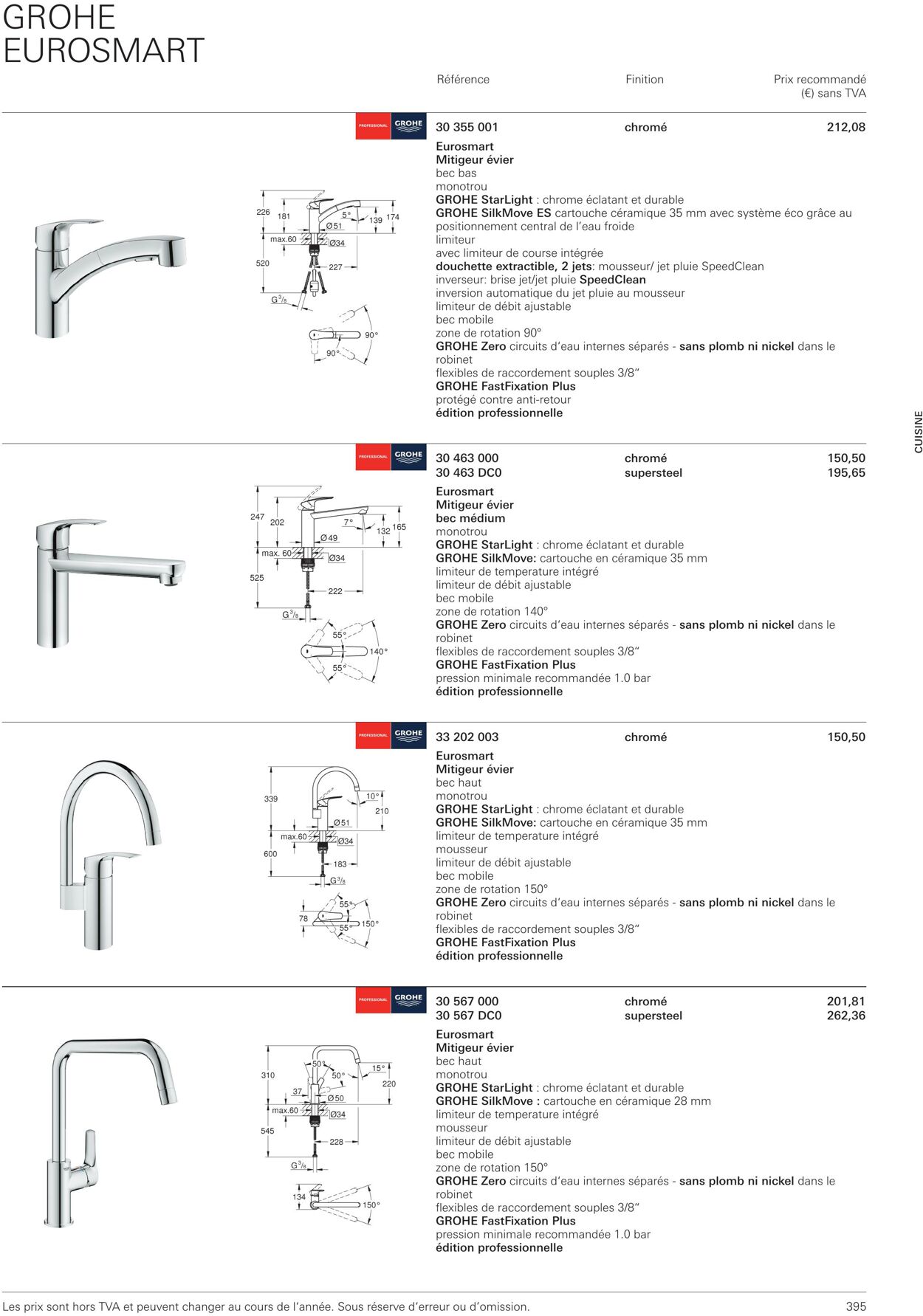 Folder Grohe 01.10.2022 - 31.10.2022