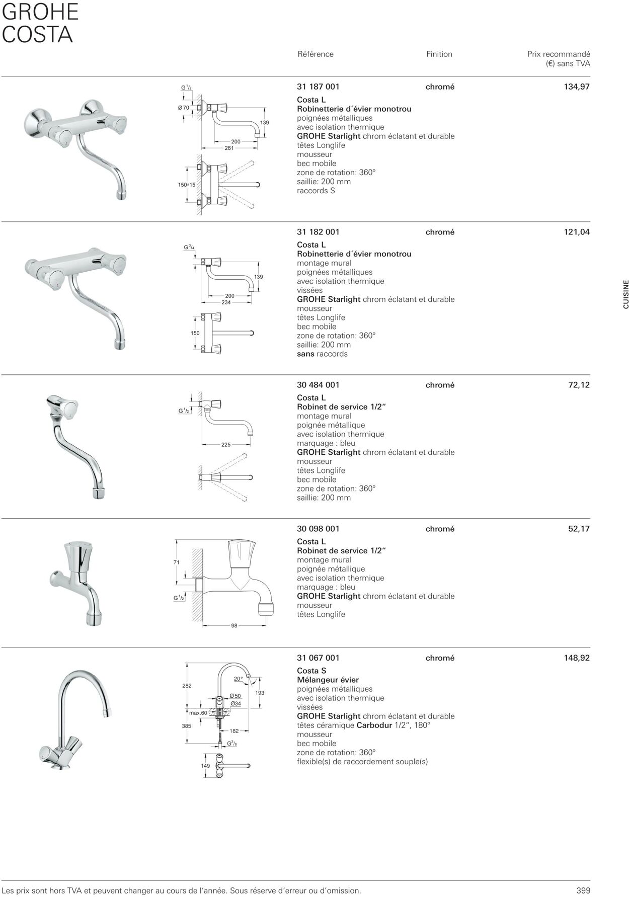 Folder Grohe 01.10.2022 - 31.10.2022