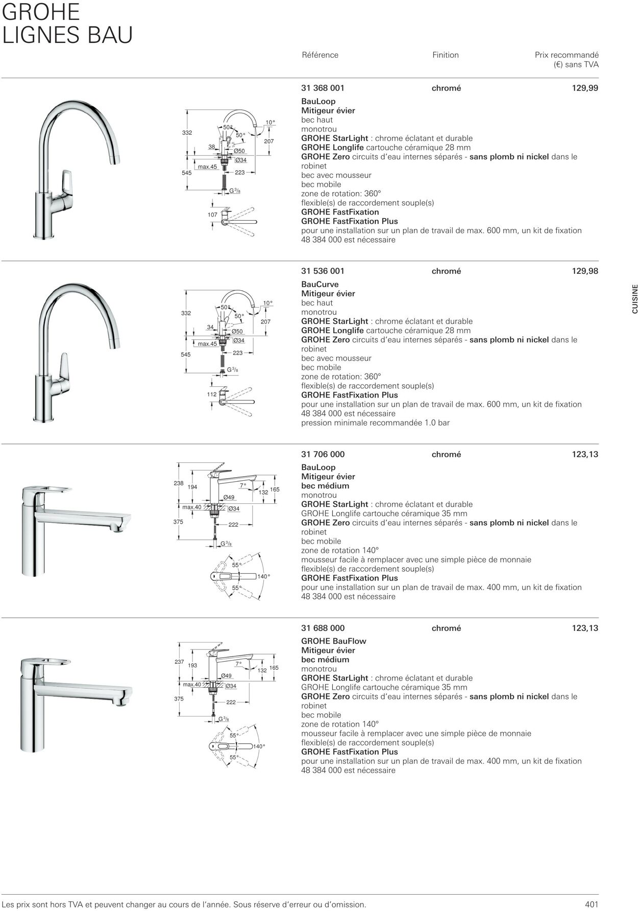 Folder Grohe 01.10.2022 - 31.10.2022