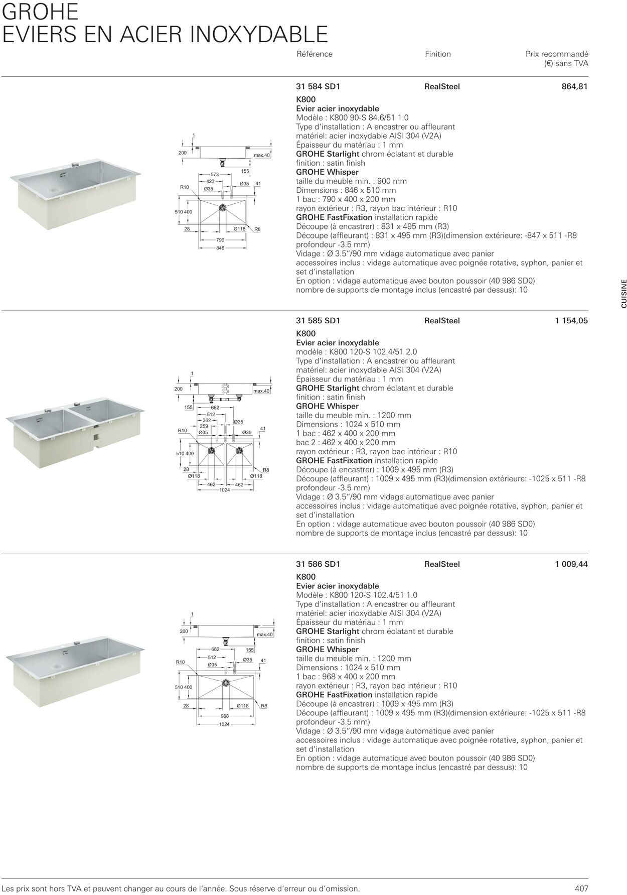 Folder Grohe 01.10.2022 - 31.10.2022