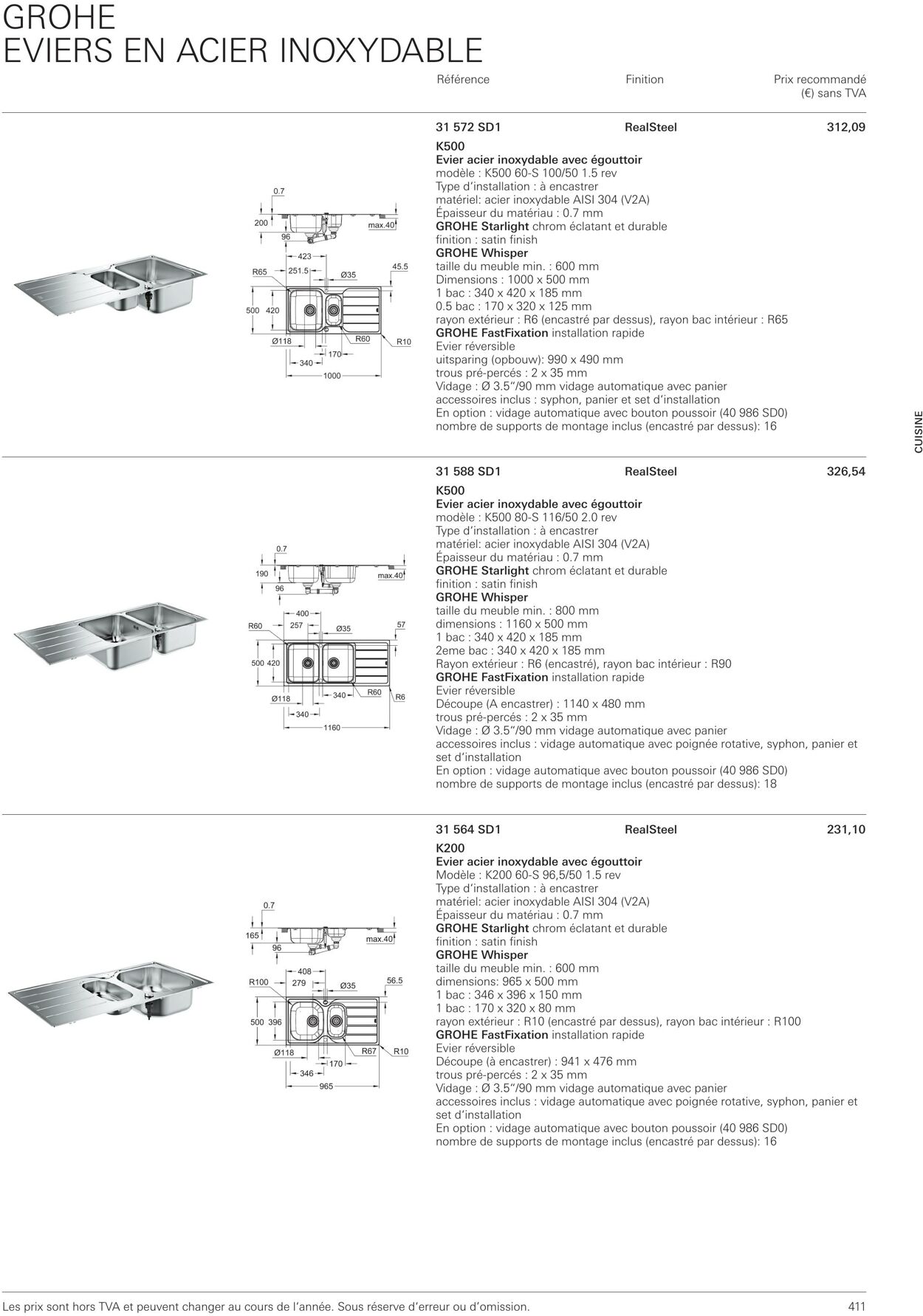 Folder Grohe 01.10.2022 - 31.10.2022