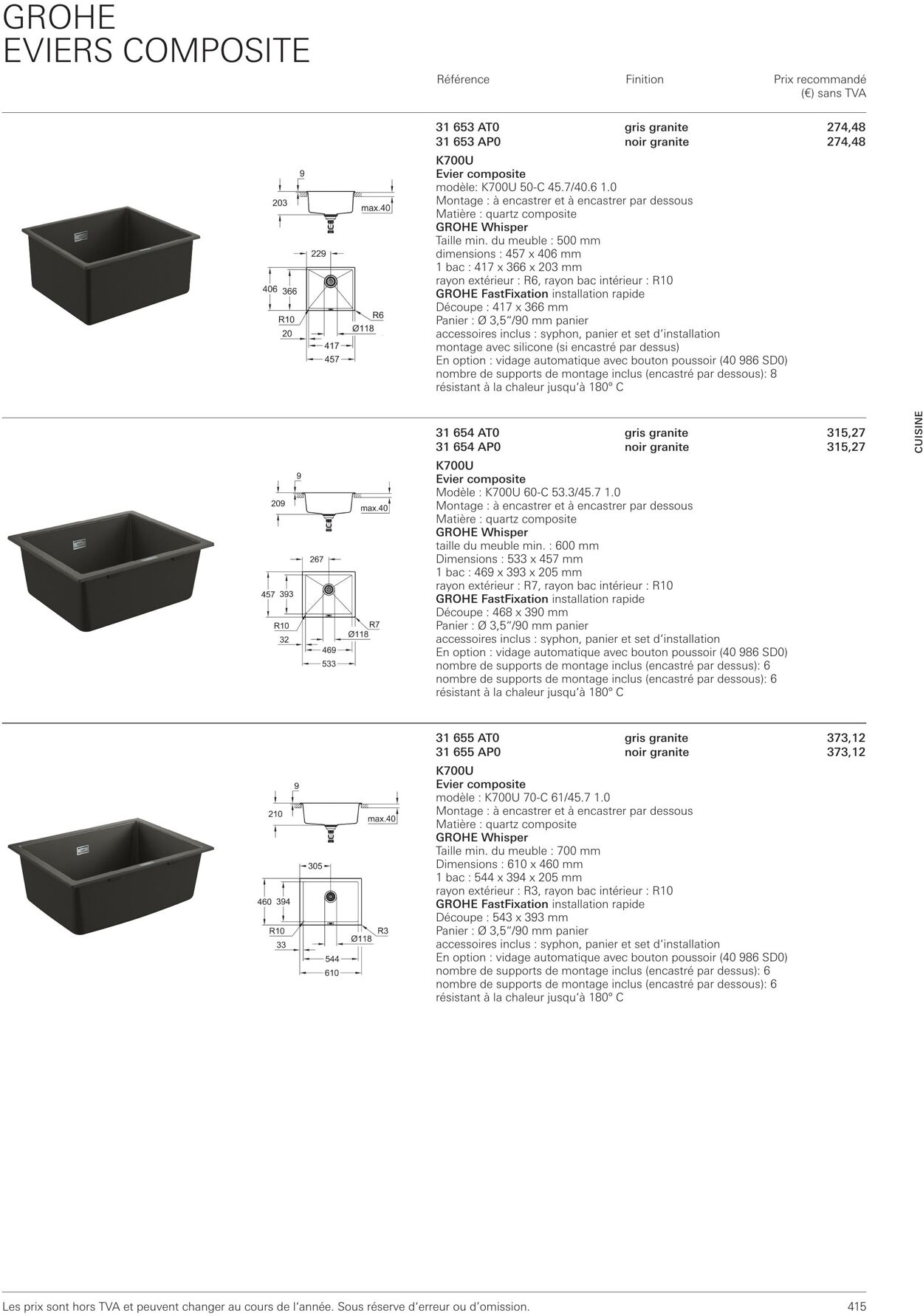 Folder Grohe 01.10.2022 - 31.10.2022