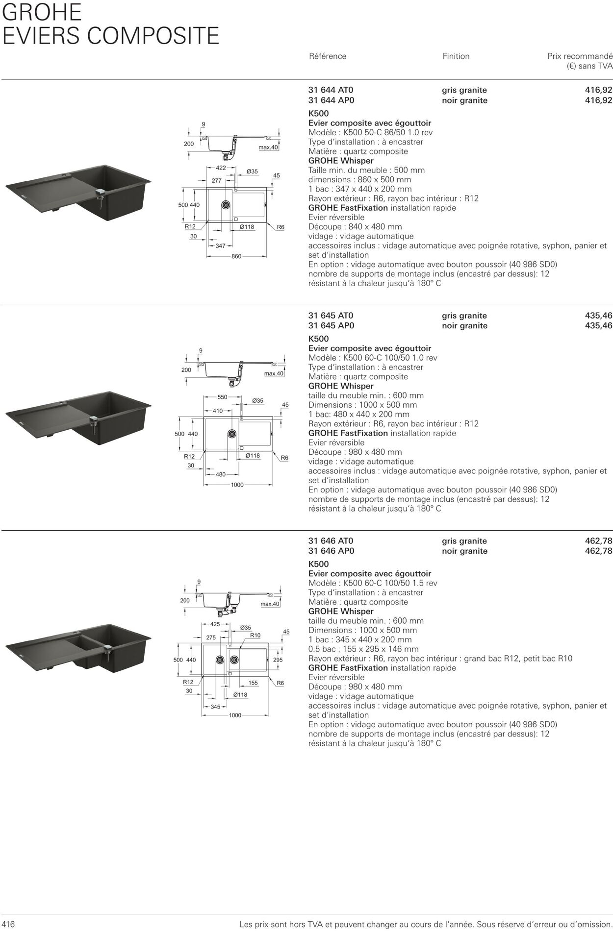 Folder Grohe 01.10.2022 - 31.10.2022