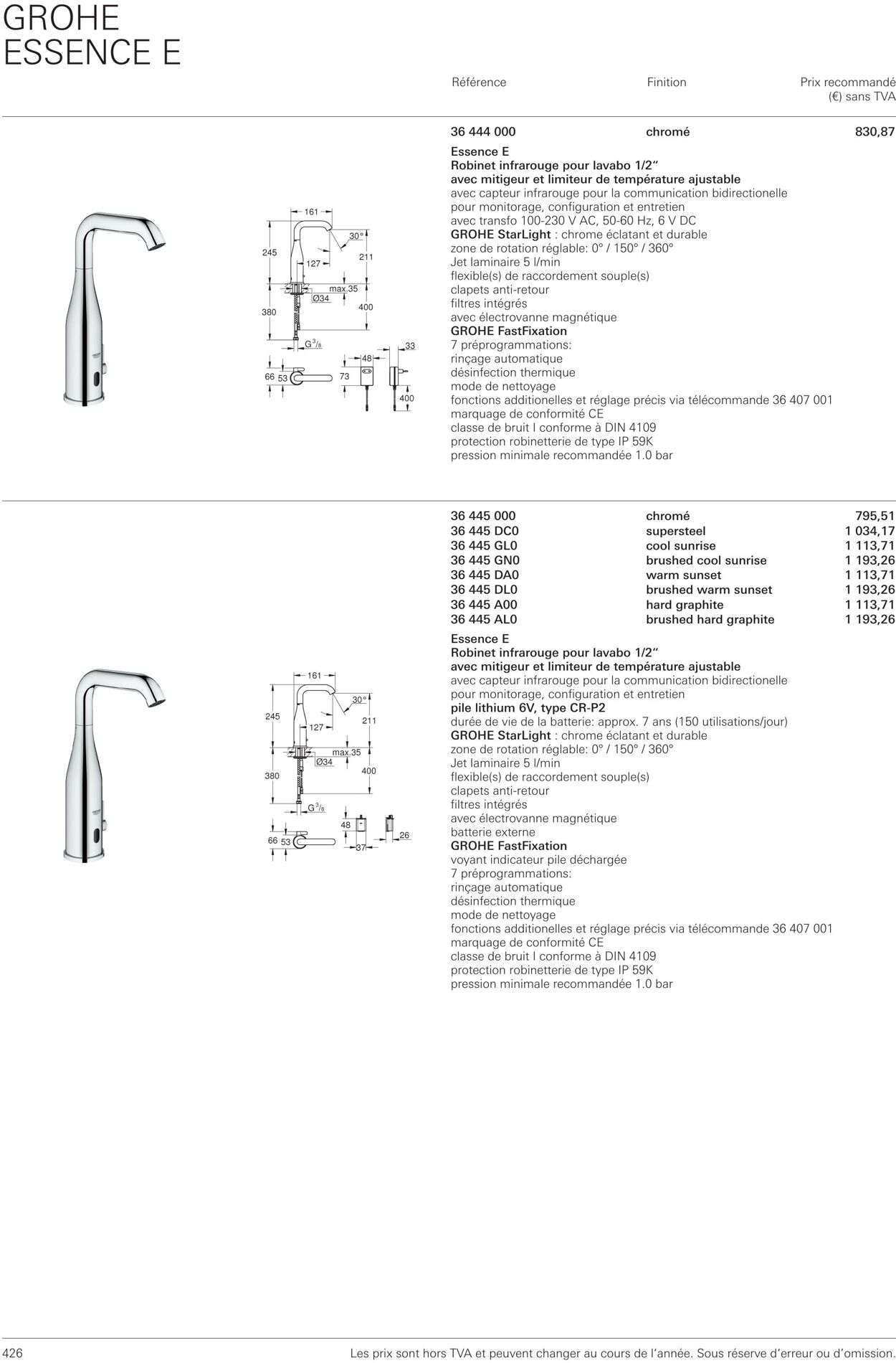 Folder Grohe 01.10.2022 - 31.10.2022