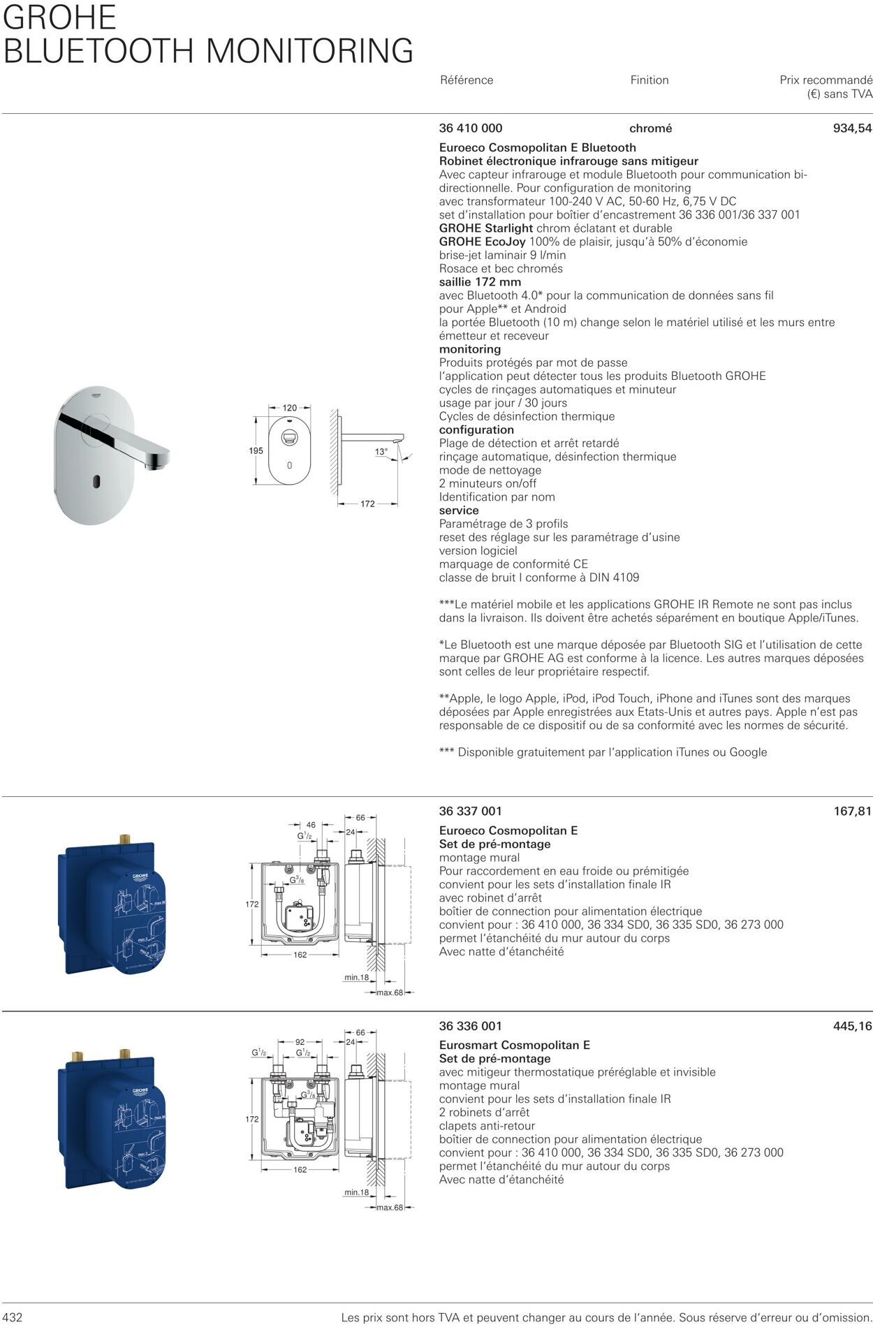 Folder Grohe 01.10.2022 - 31.10.2022