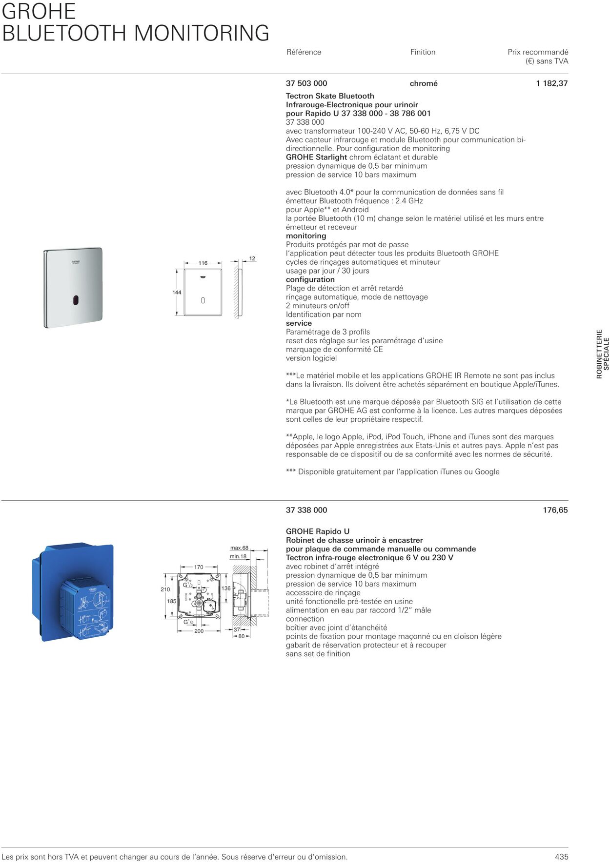 Folder Grohe 01.10.2022 - 31.10.2022