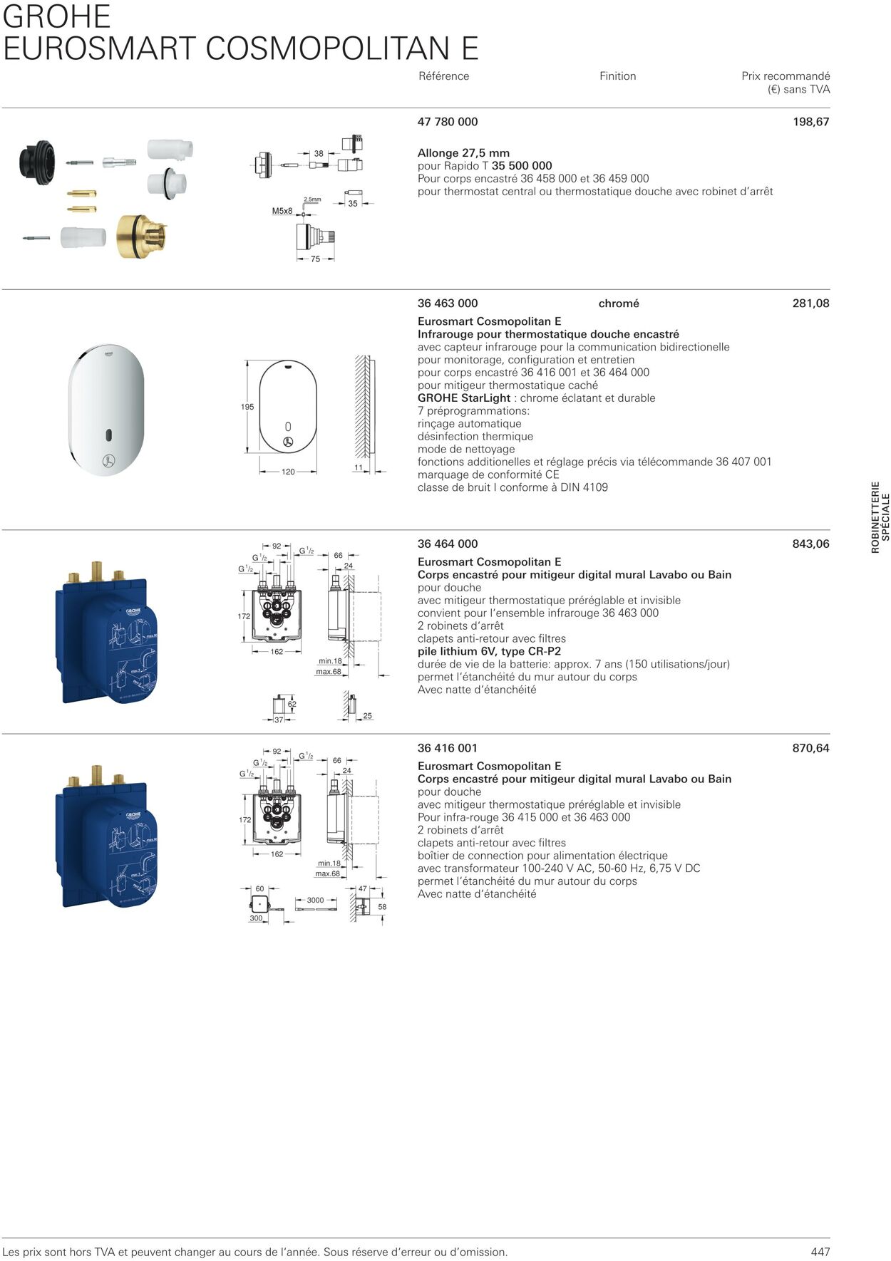 Folder Grohe 01.10.2022 - 31.10.2022