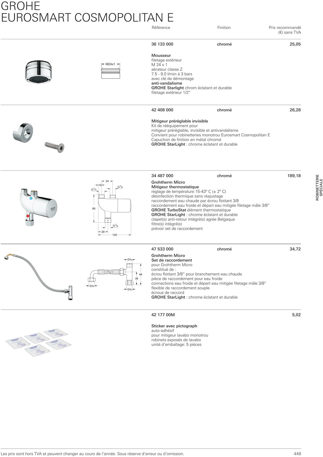 Folder Grohe 01.10.2022 - 31.10.2022