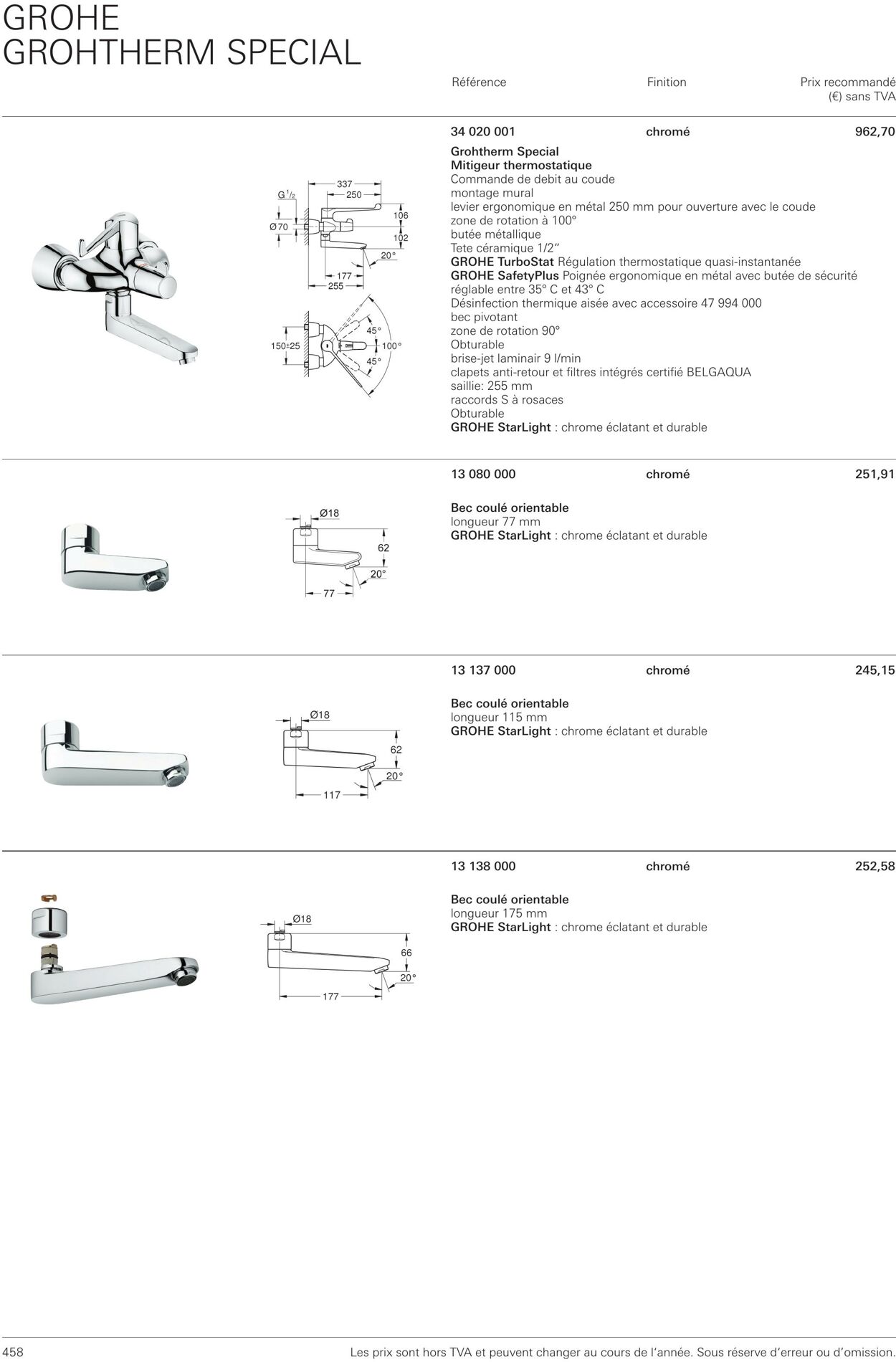 Folder Grohe 01.10.2022 - 31.10.2022