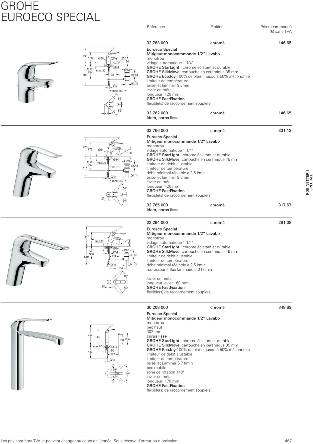 Folder Grohe 01.10.2022 - 31.10.2022