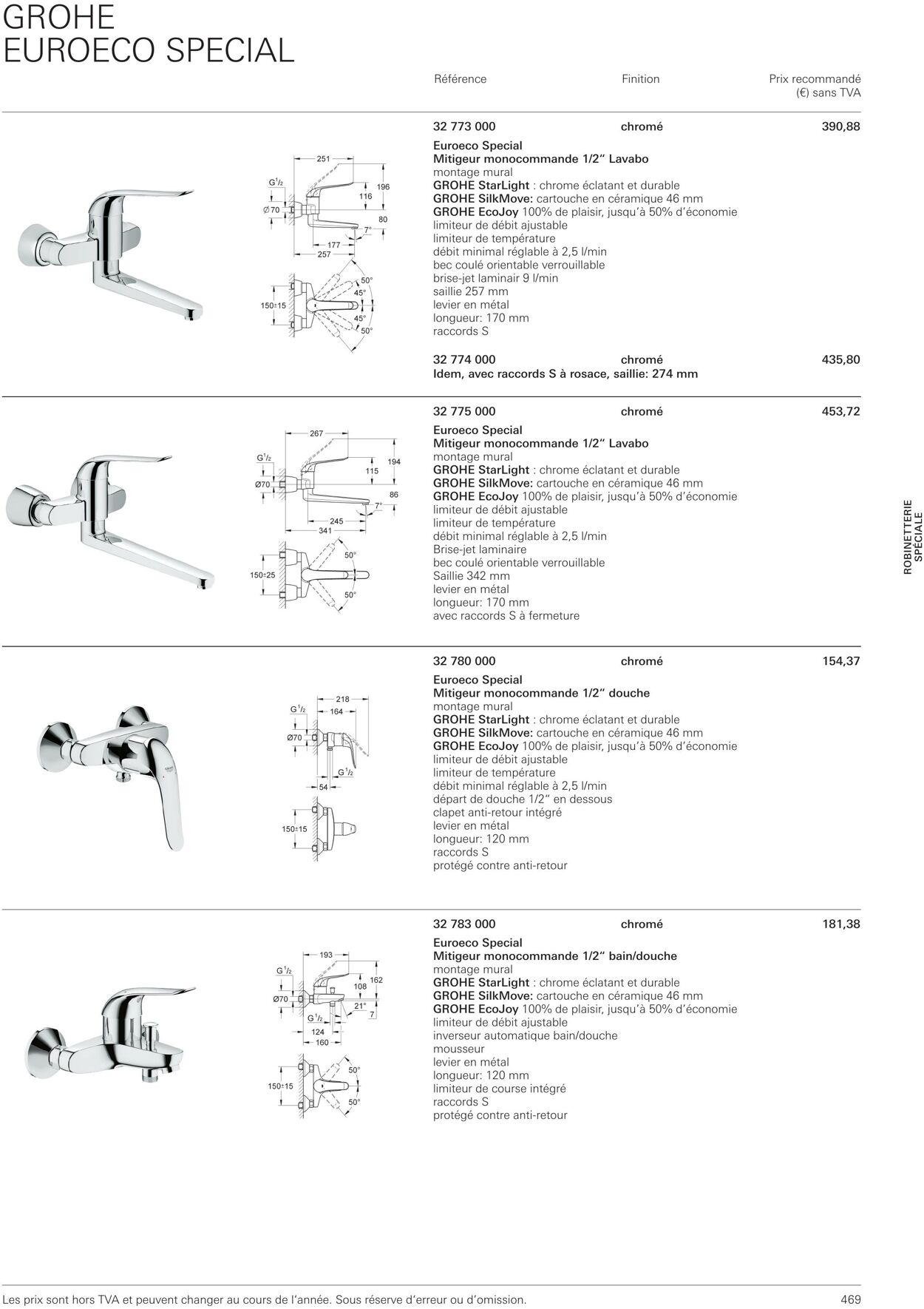 Folder Grohe 01.10.2022 - 31.10.2022