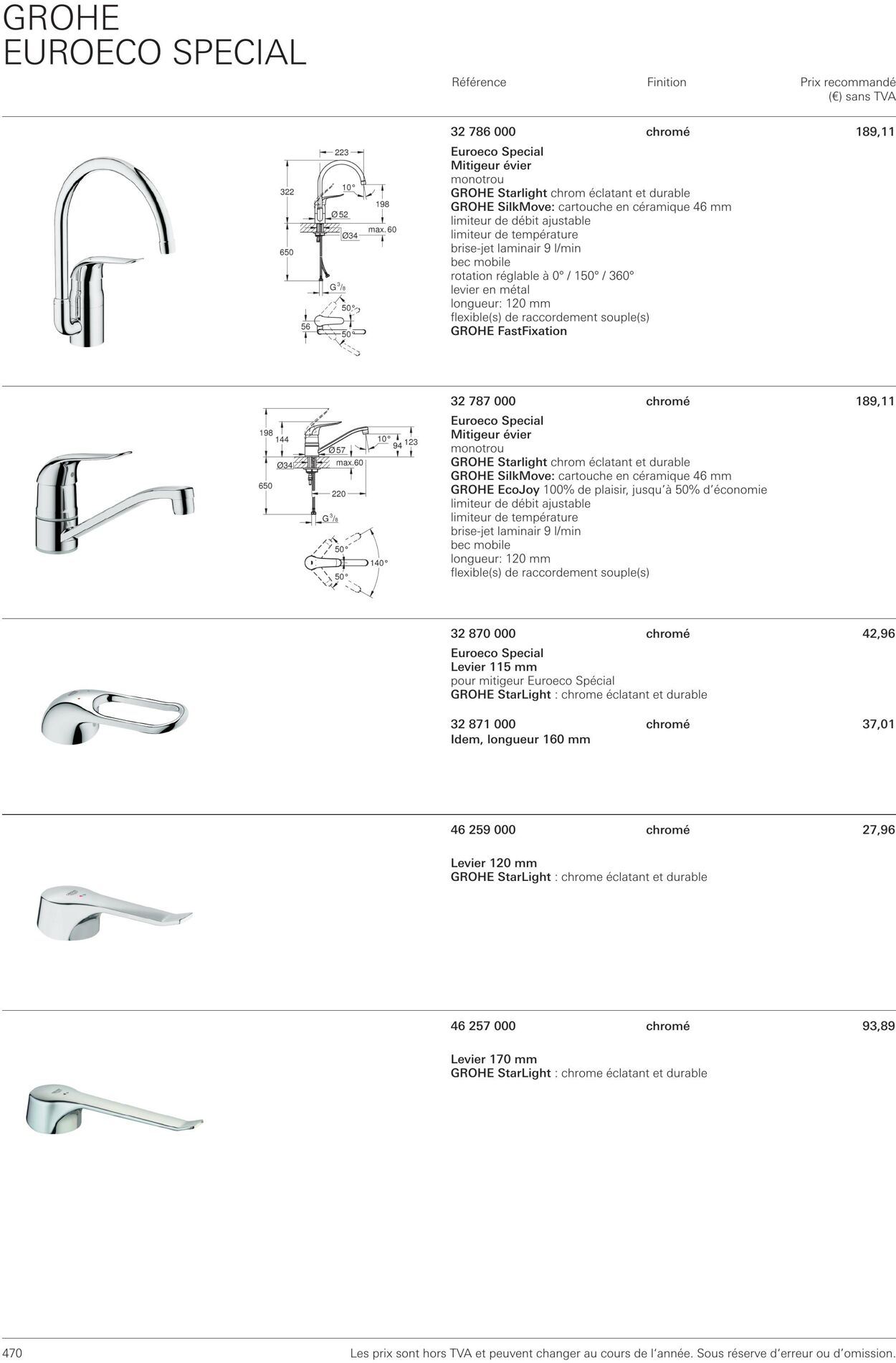 Folder Grohe 01.10.2022 - 31.10.2022