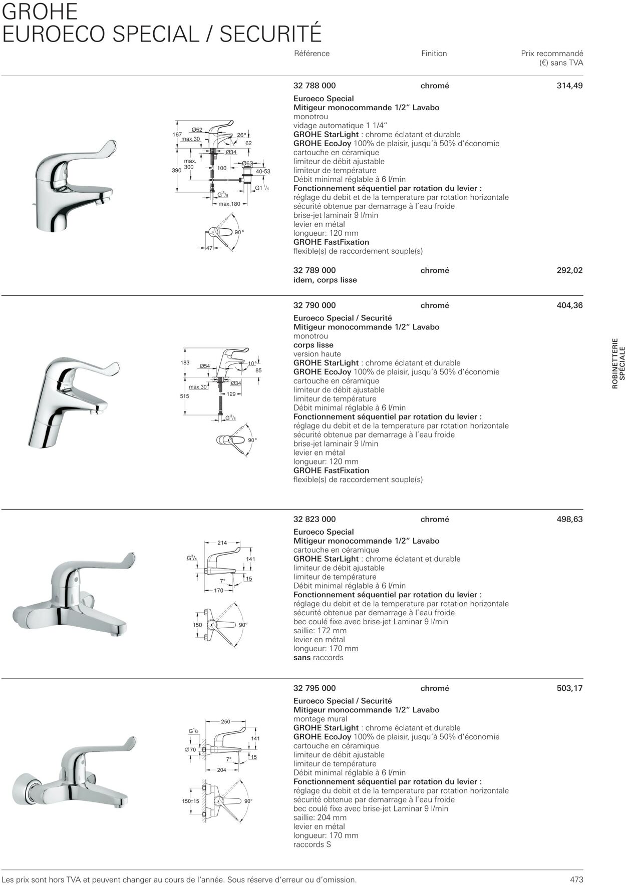 Folder Grohe 01.10.2022 - 31.10.2022