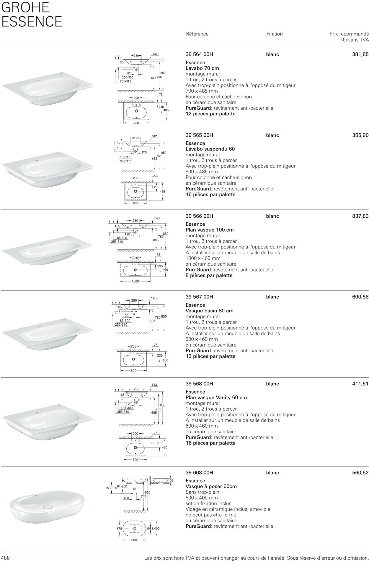 Folder Grohe 01.10.2022 - 31.10.2022