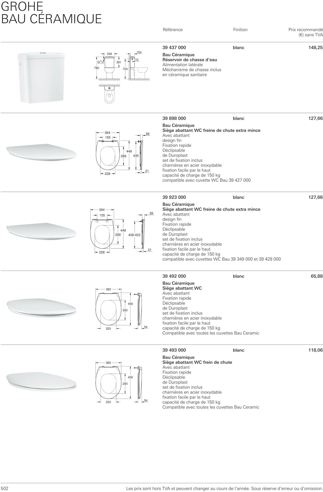 Folder Grohe 01.10.2022 - 31.10.2022