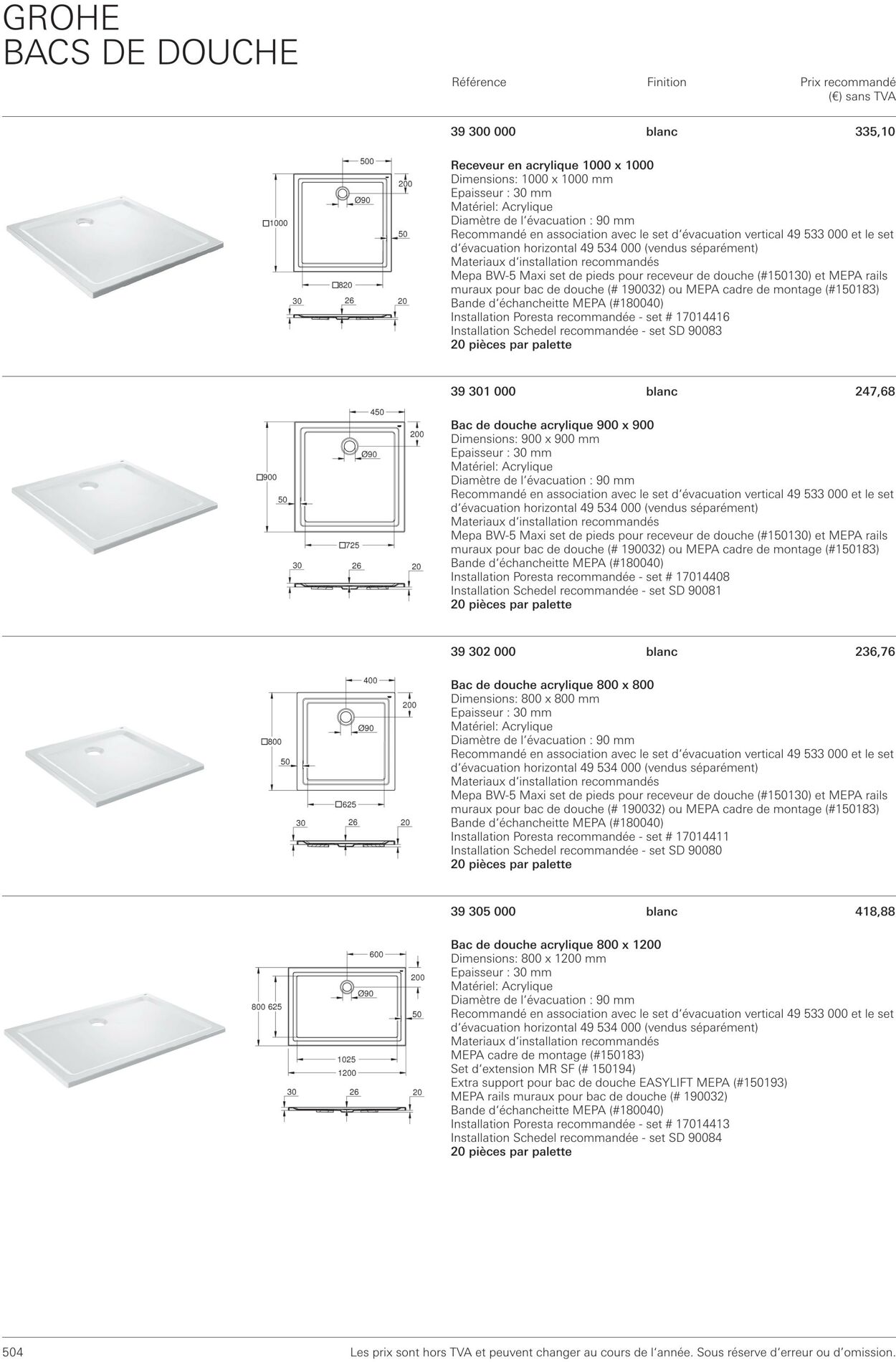 Folder Grohe 01.10.2022 - 31.10.2022