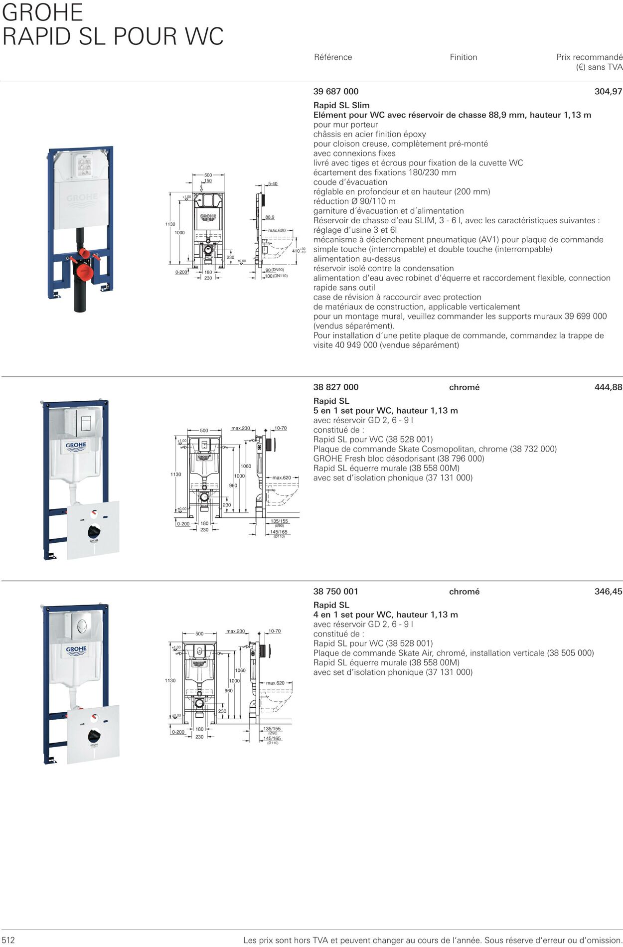 Folder Grohe 01.10.2022 - 31.10.2022