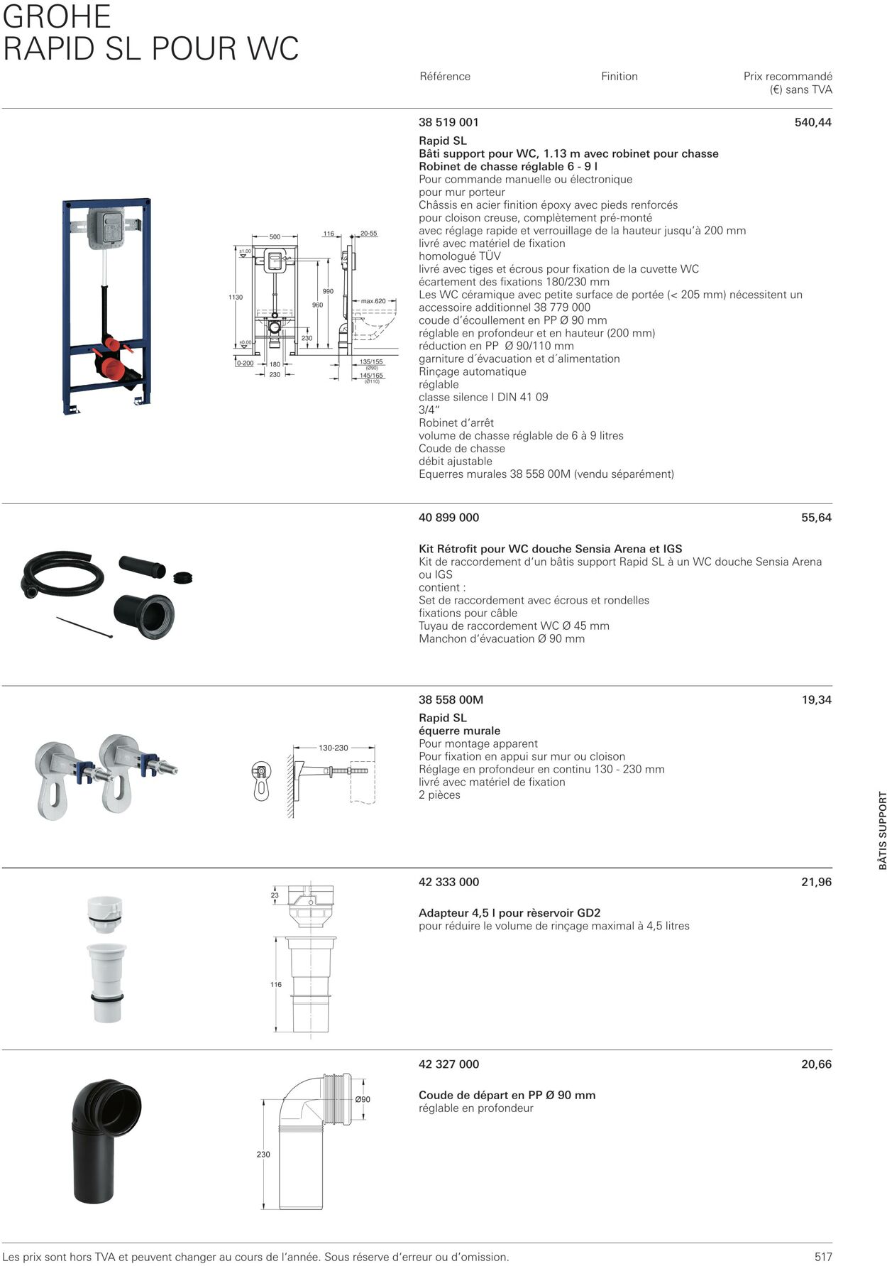 Folder Grohe 01.10.2022 - 31.10.2022