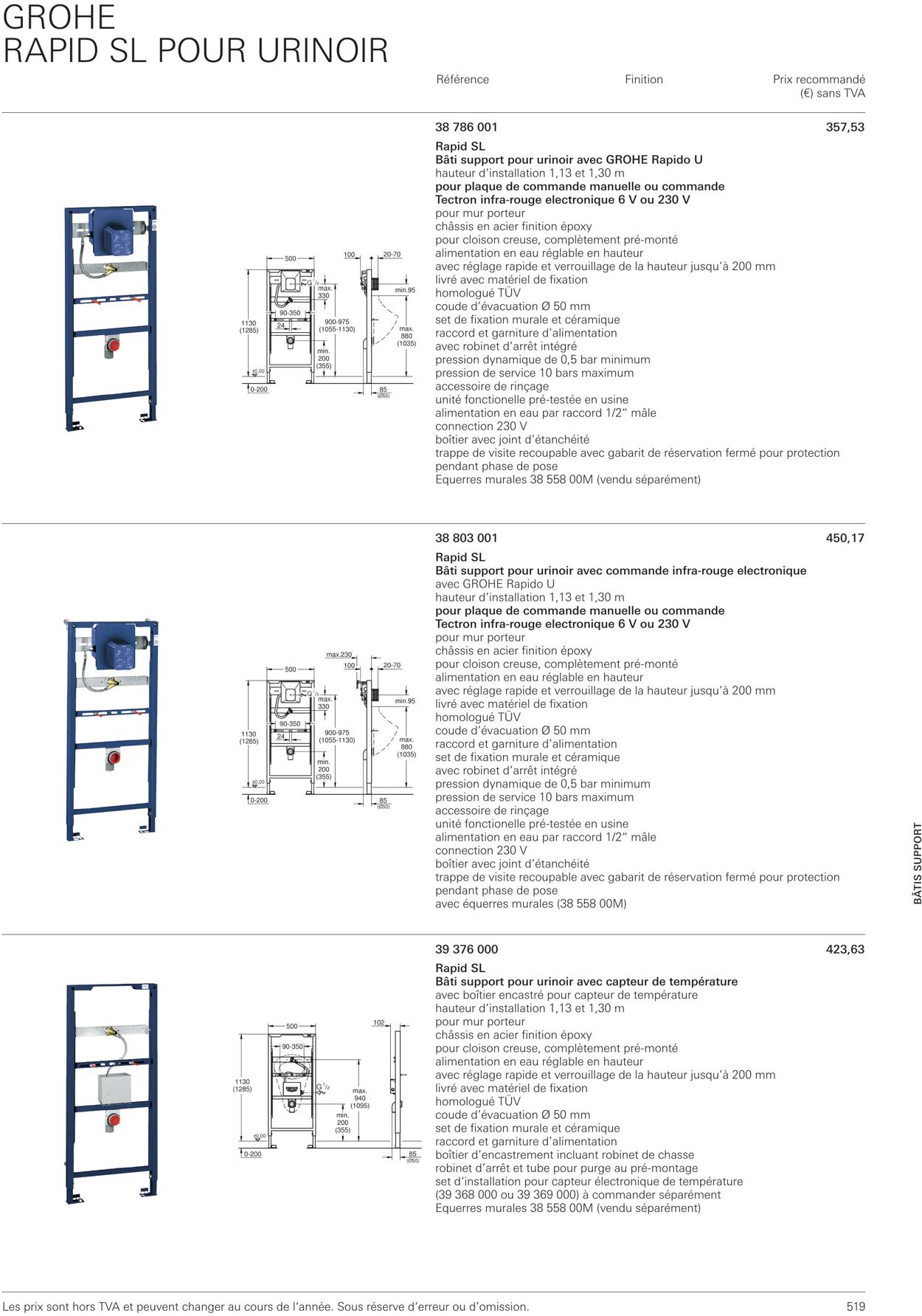 Folder Grohe 01.10.2022 - 31.10.2022