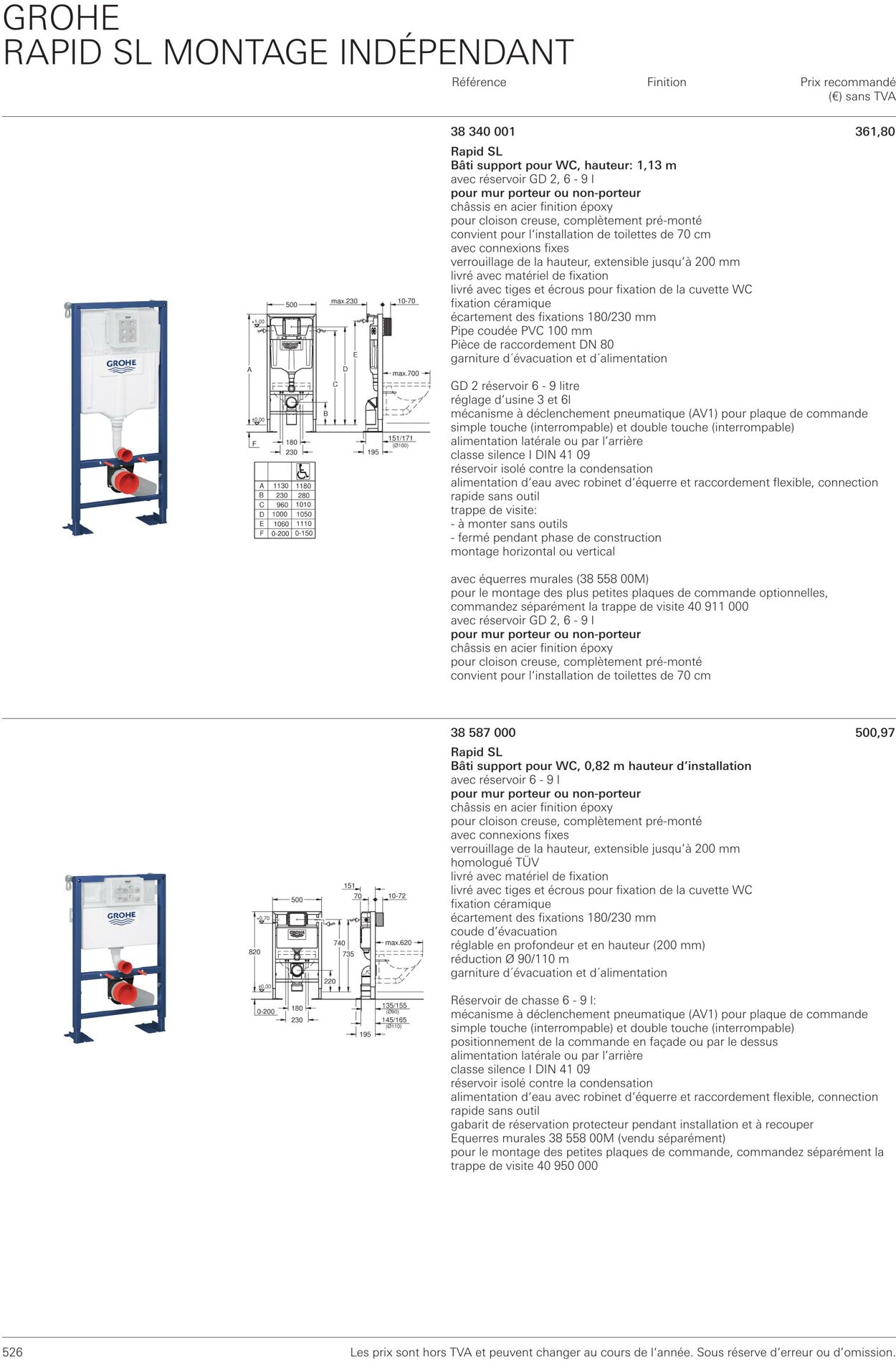 Folder Grohe 01.10.2022 - 31.10.2022