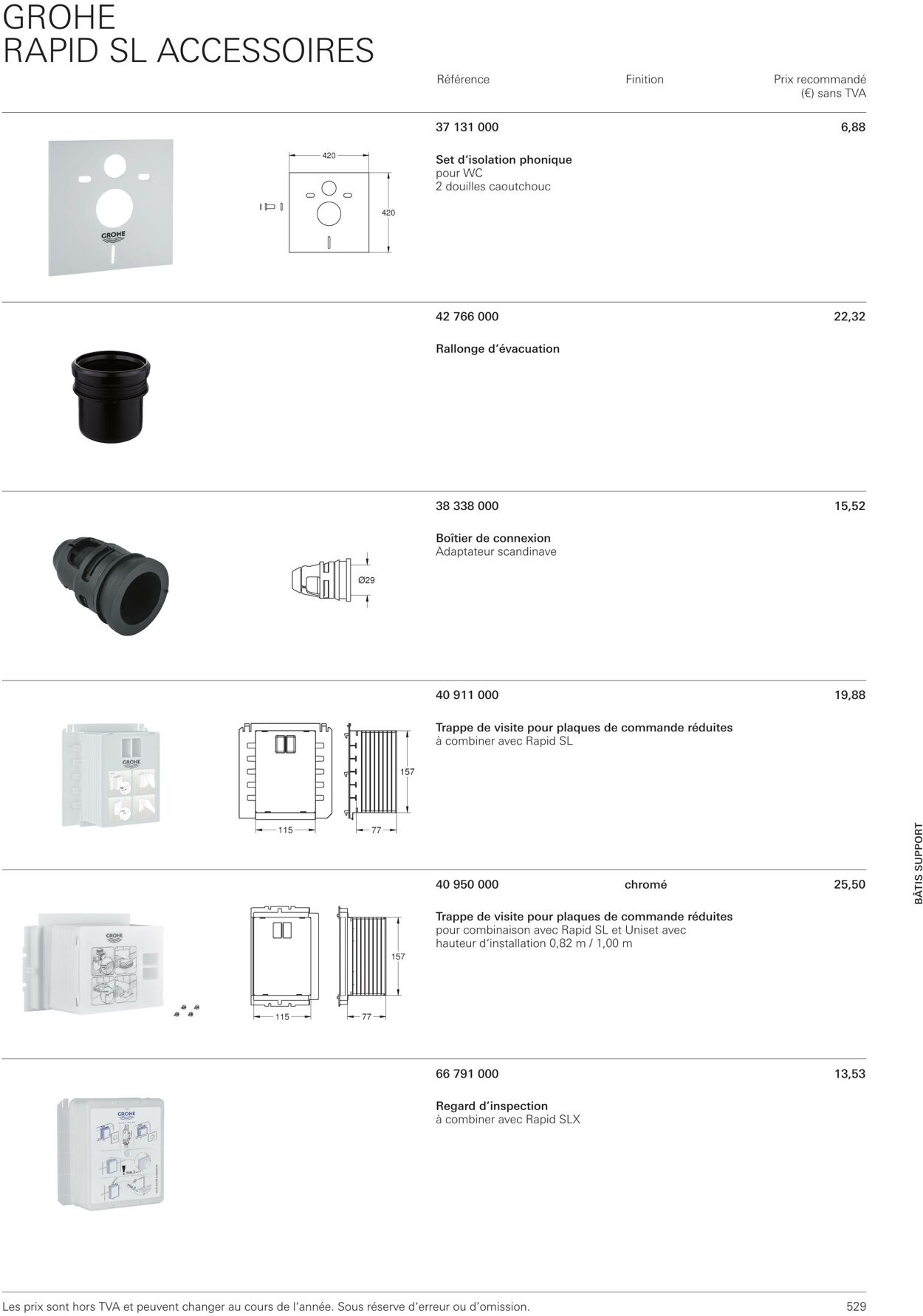 Folder Grohe 01.10.2022 - 31.10.2022