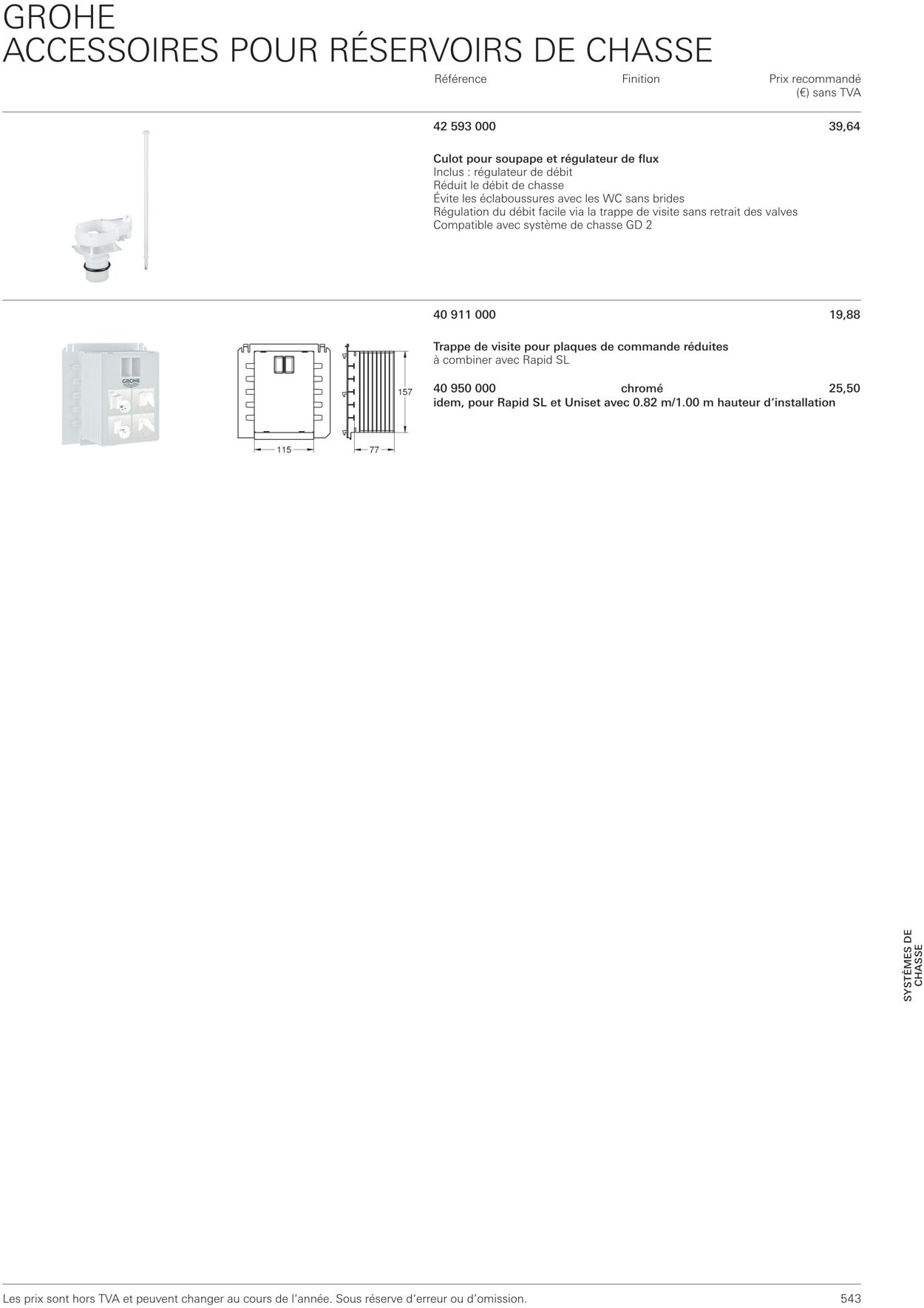 Folder Grohe 01.10.2022 - 31.10.2022