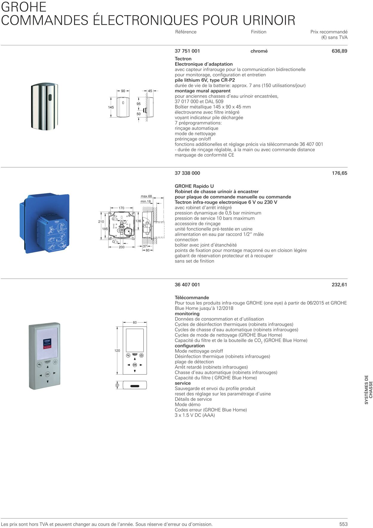 Folder Grohe 01.10.2022 - 31.10.2022