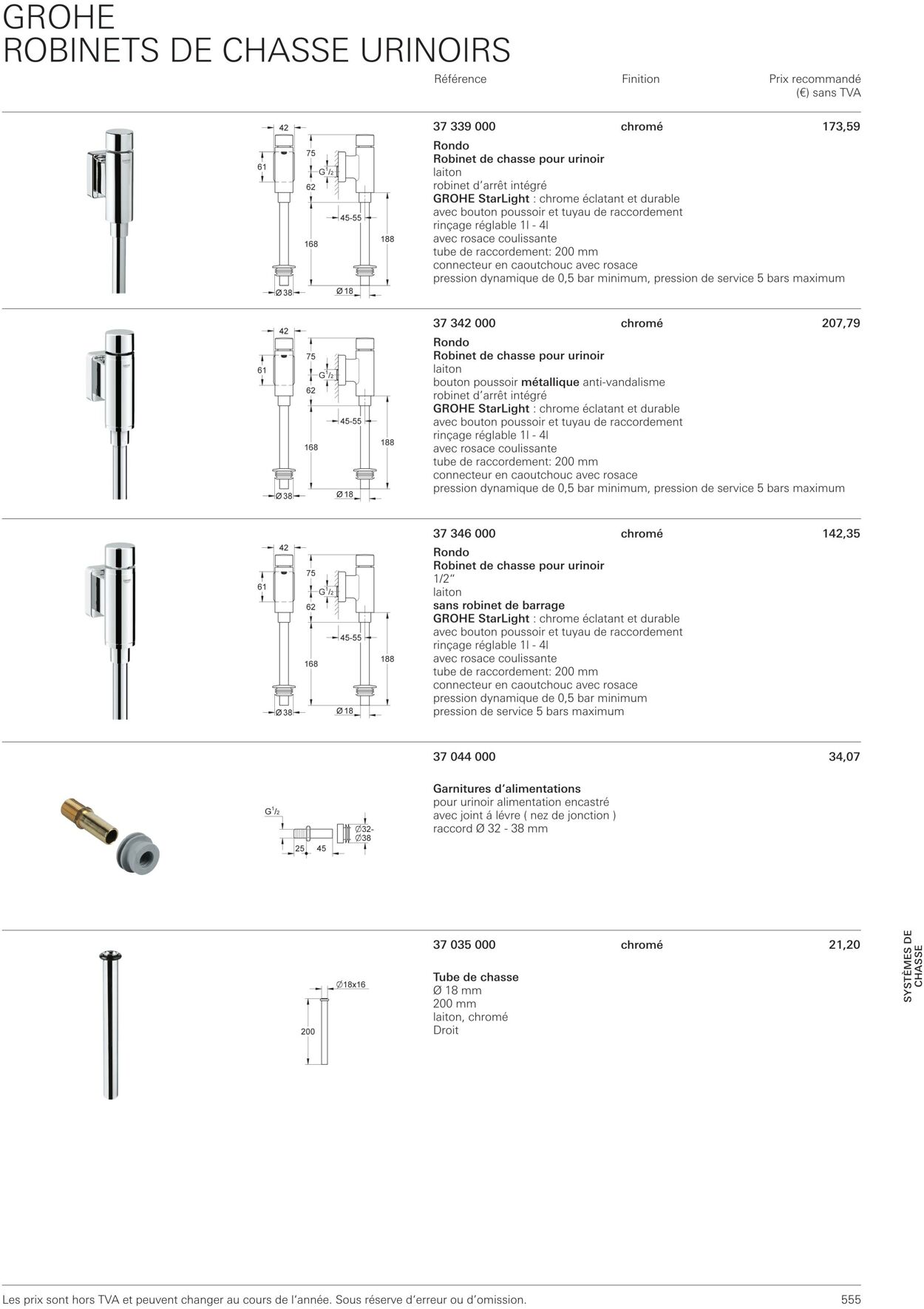 Folder Grohe 01.10.2022 - 31.10.2022