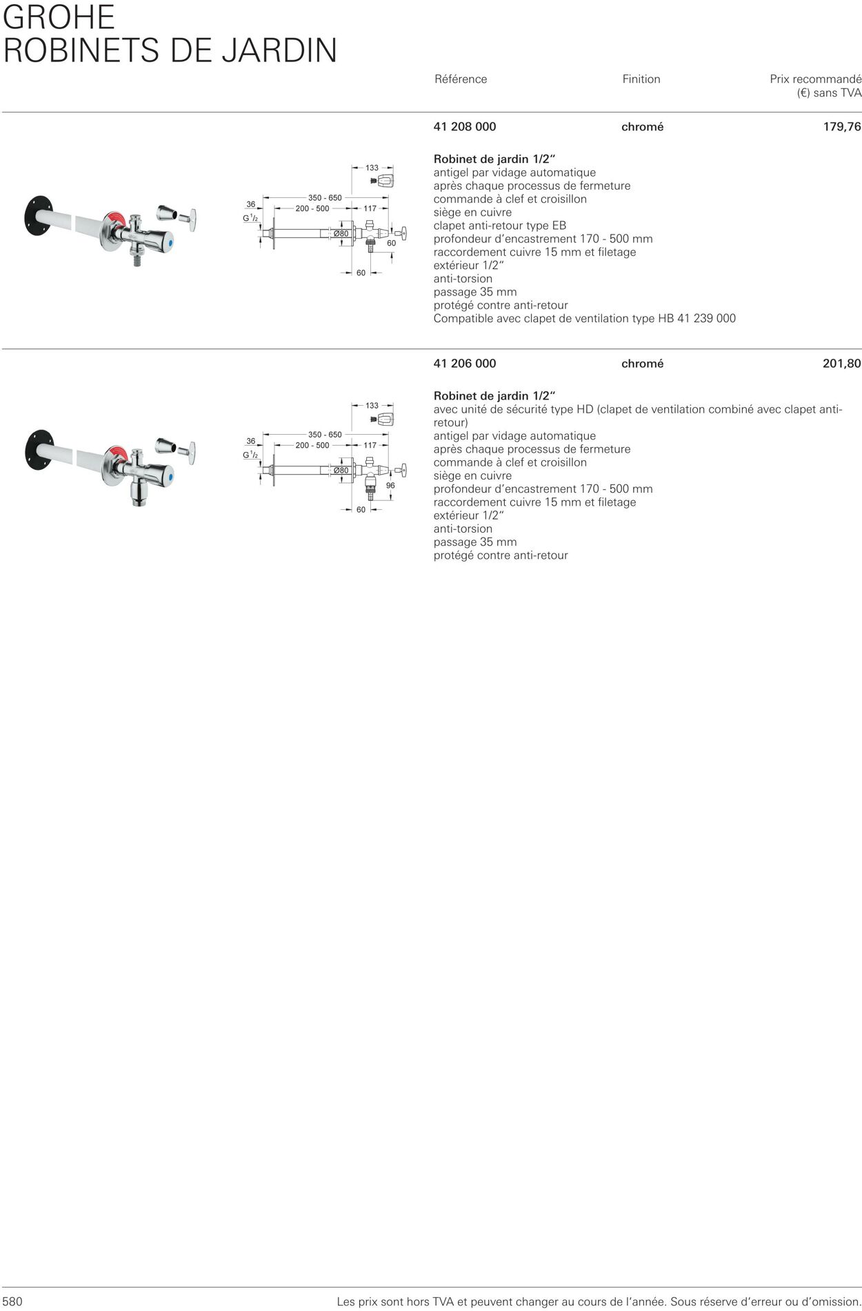 Folder Grohe 01.10.2022 - 31.10.2022