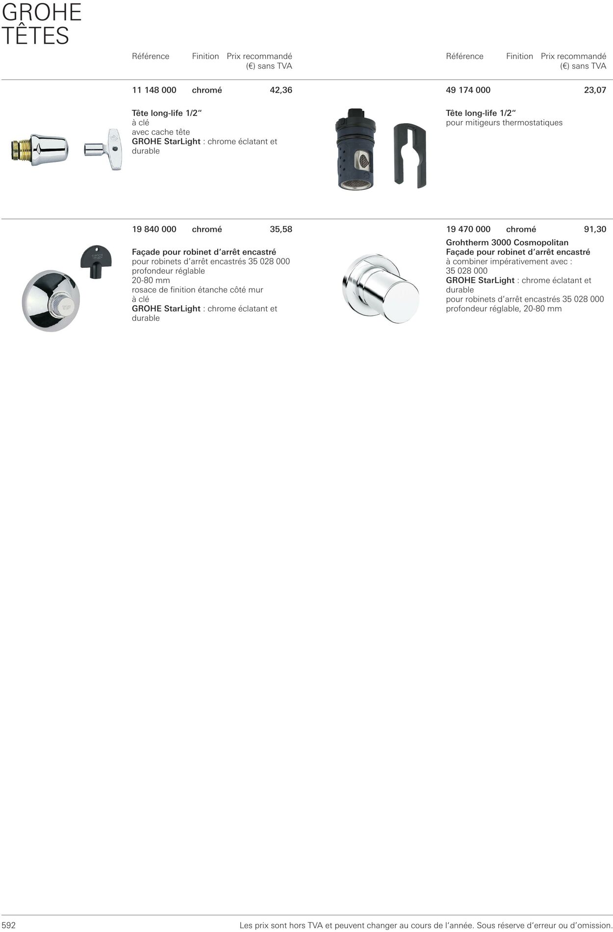 Folder Grohe 01.10.2022 - 31.10.2022