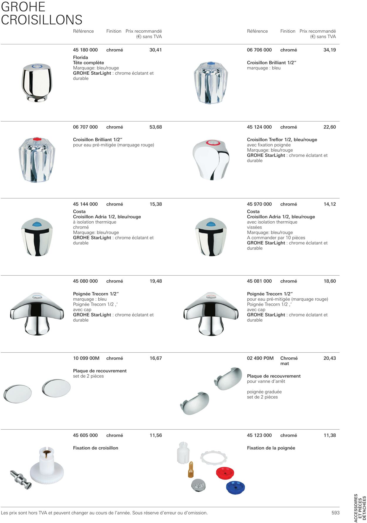 Folder Grohe 01.10.2022 - 31.10.2022