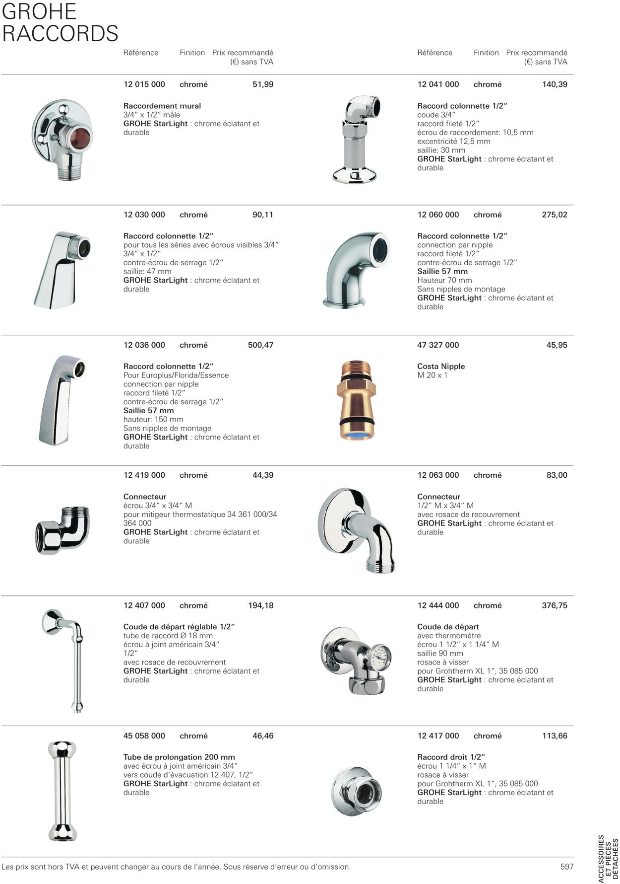 Folder Grohe 01.10.2022 - 31.10.2022