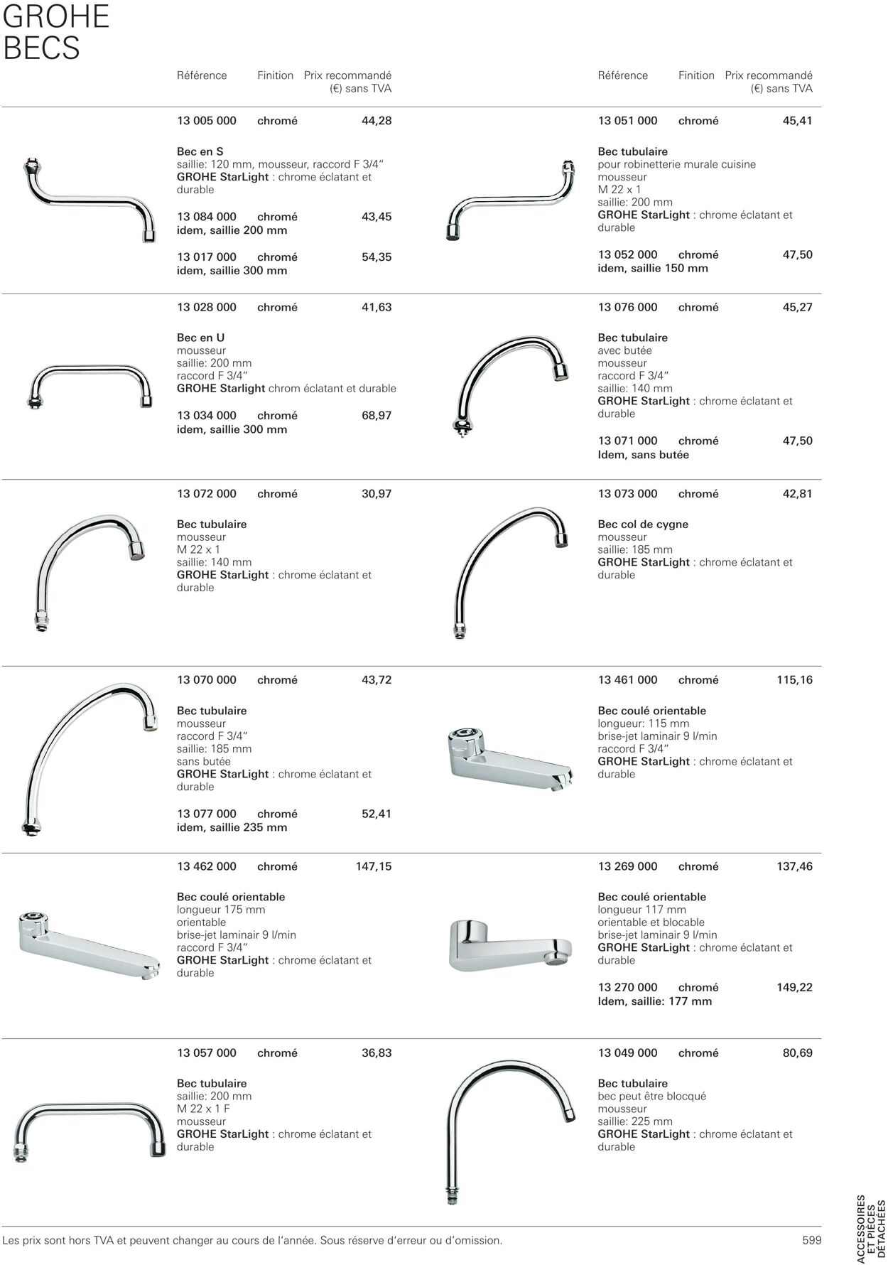 Folder Grohe 01.10.2022 - 31.10.2022