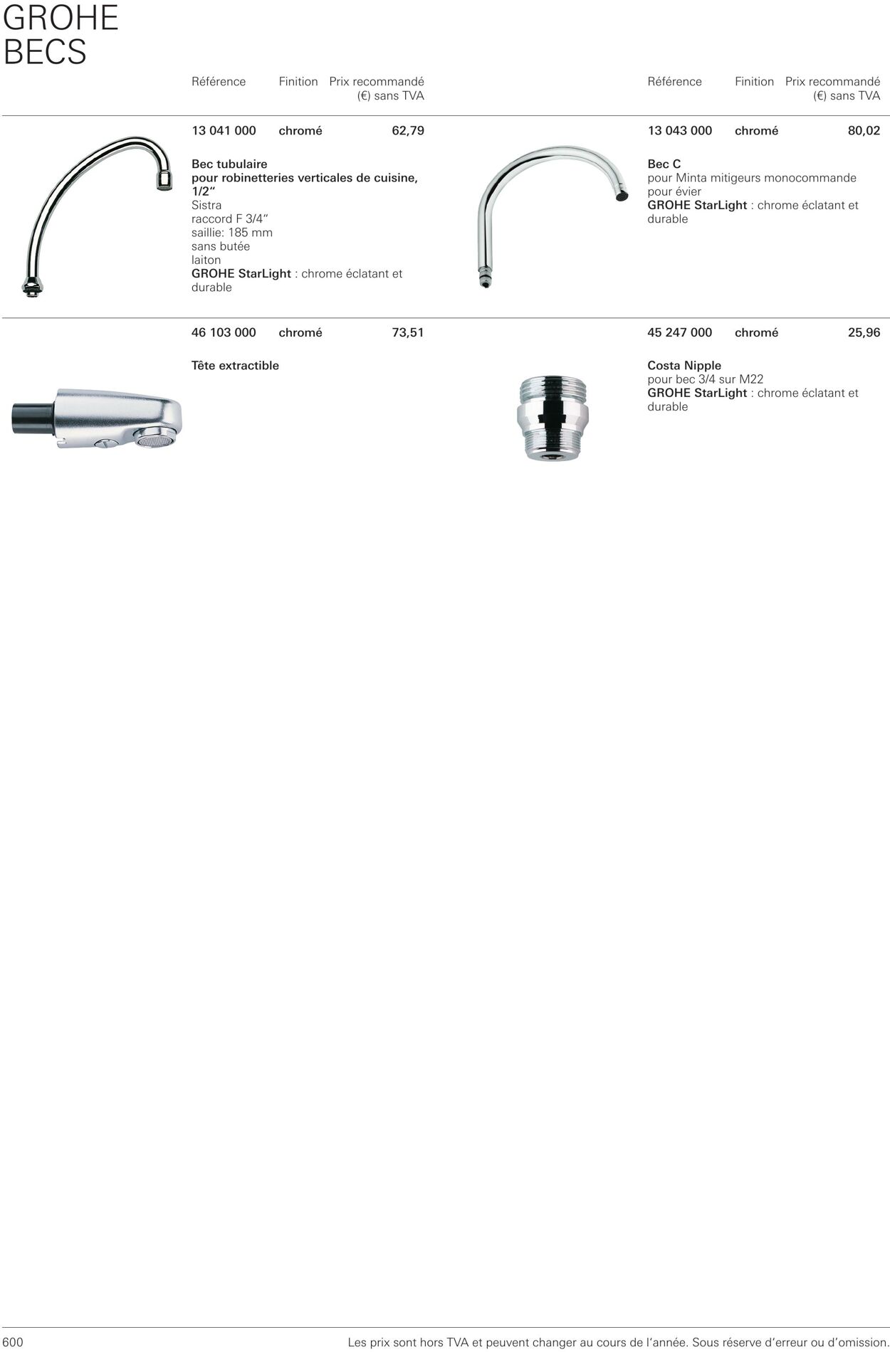 Folder Grohe 01.10.2022 - 31.10.2022