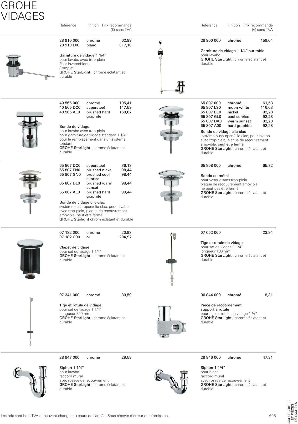 Folder Grohe 01.10.2022 - 31.10.2022