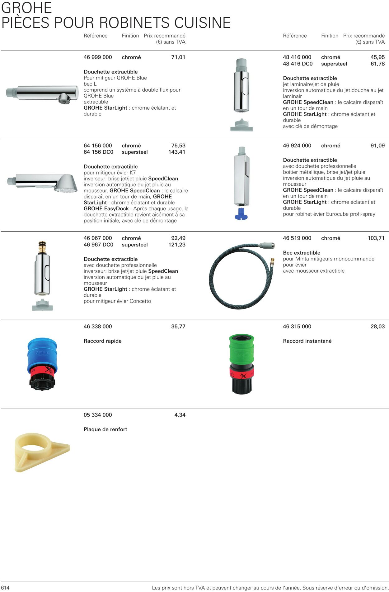 Folder Grohe 01.10.2022 - 31.10.2022