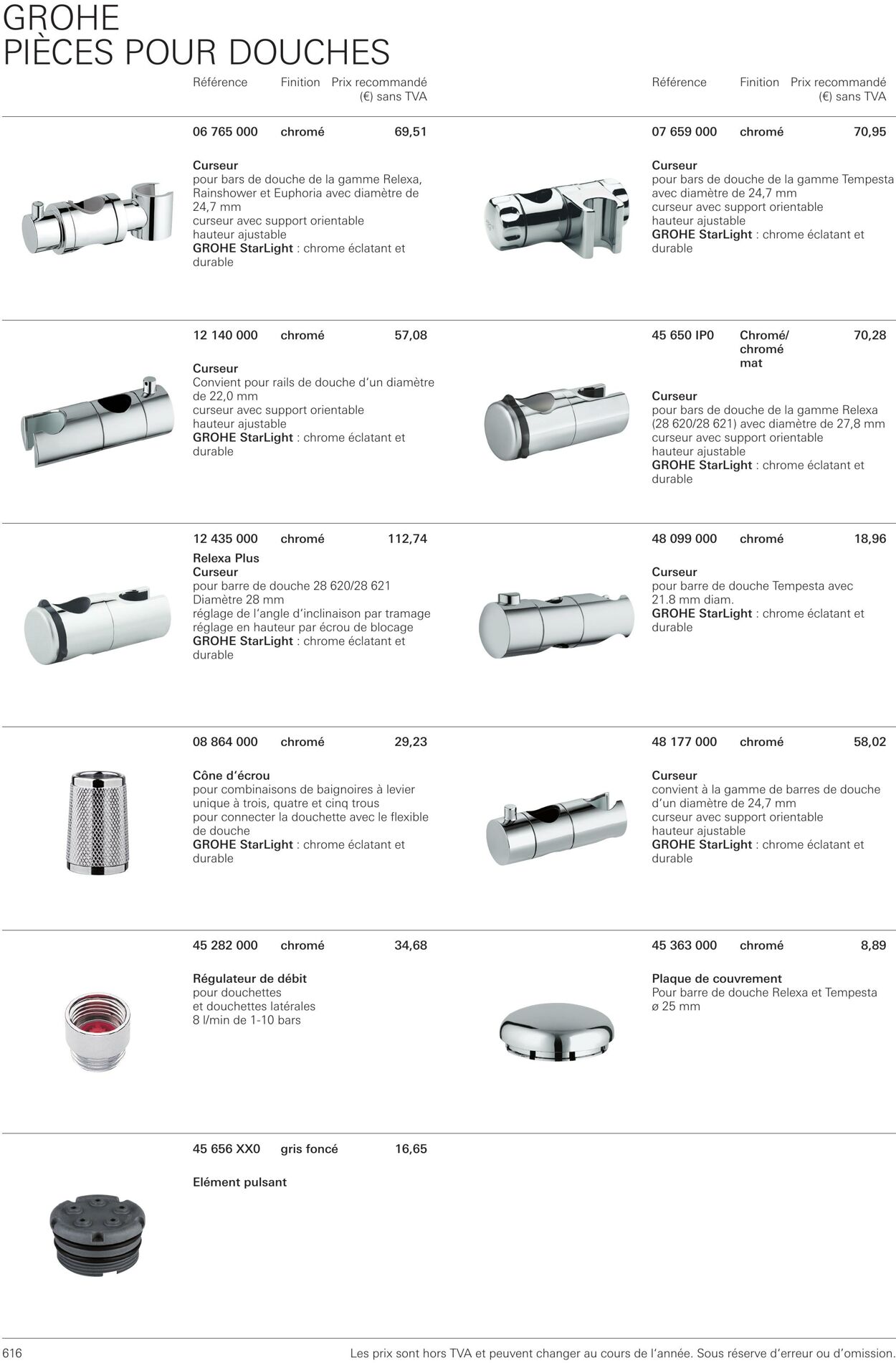 Folder Grohe 01.10.2022 - 31.10.2022