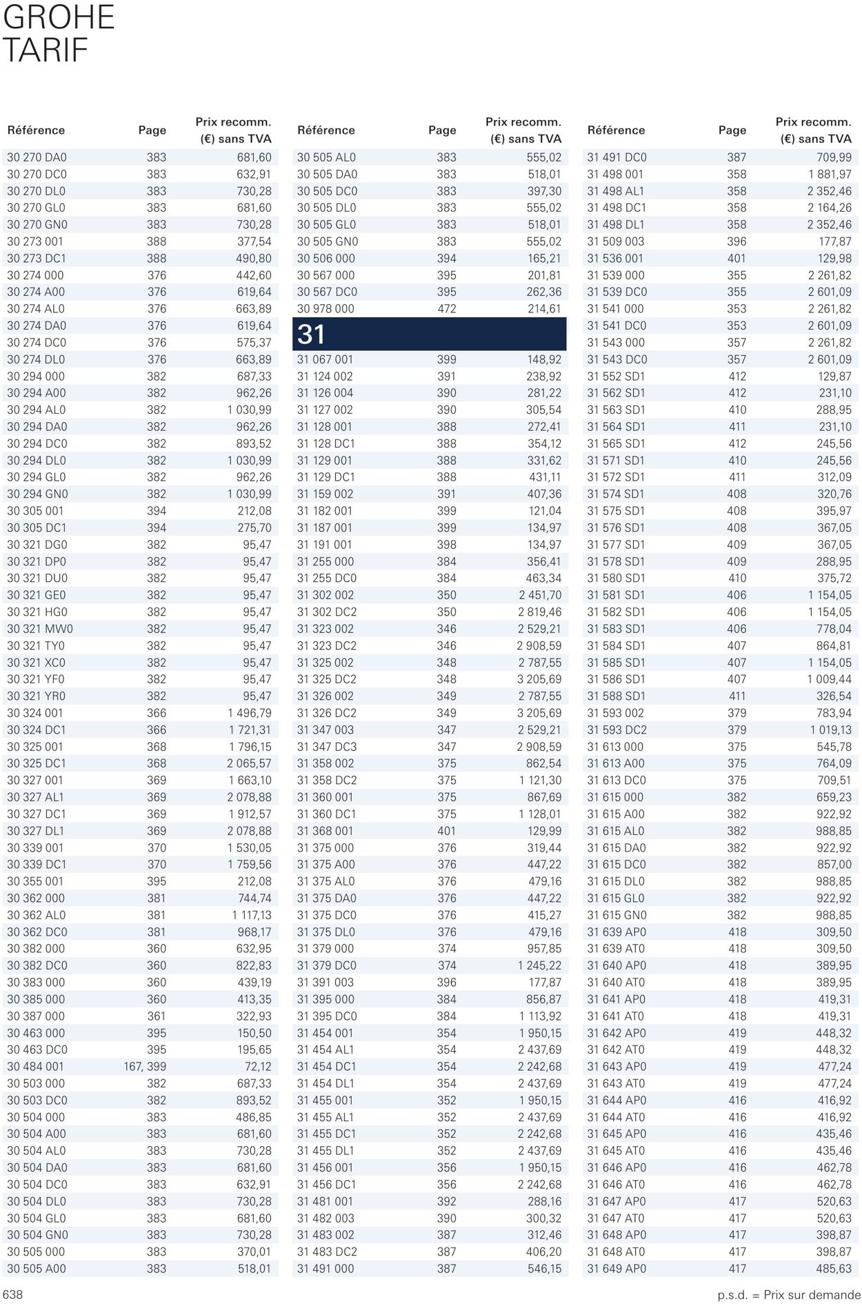 Folder Grohe 01.10.2022 - 31.10.2022