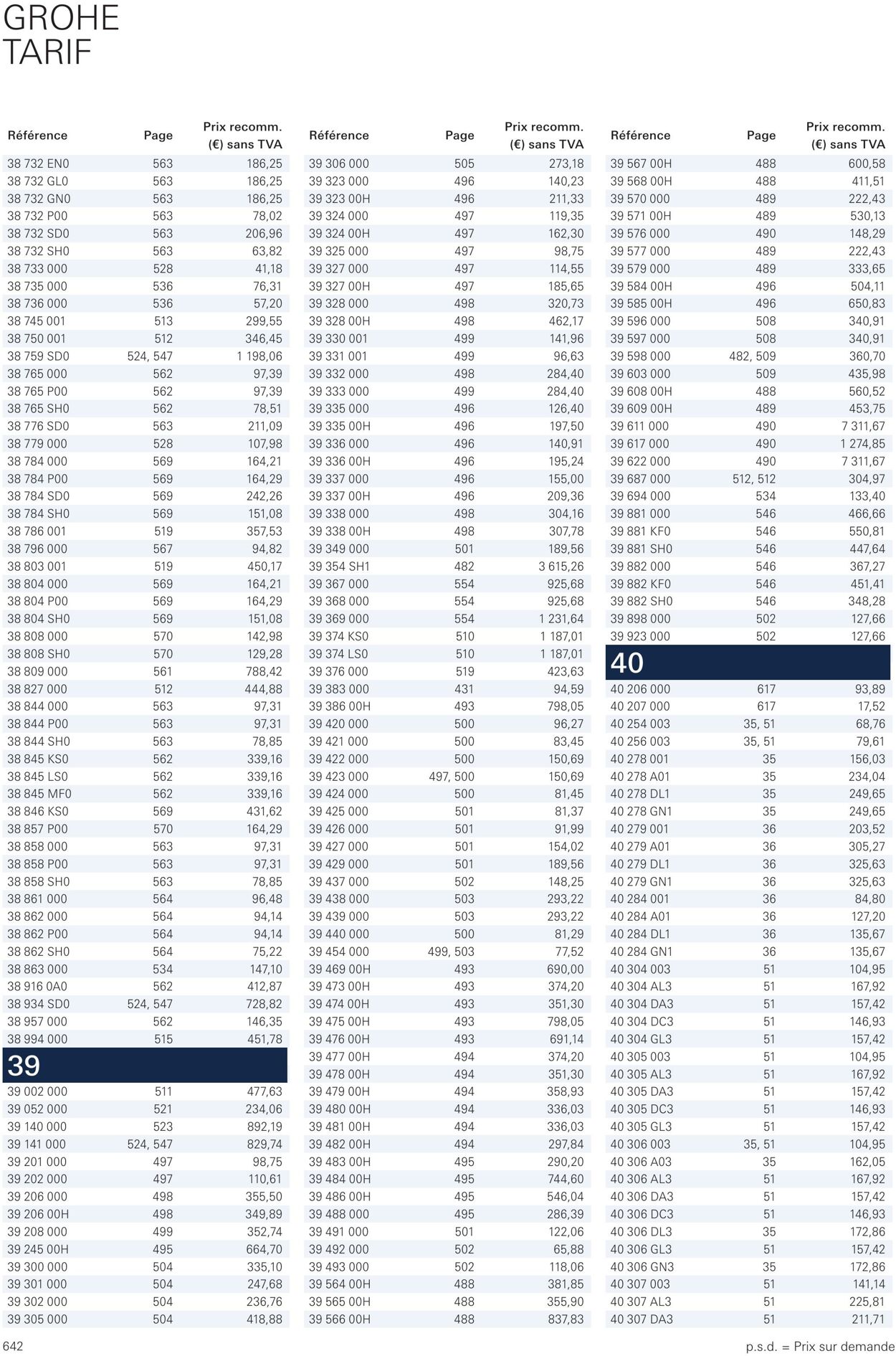 Folder Grohe 01.10.2022 - 31.10.2022