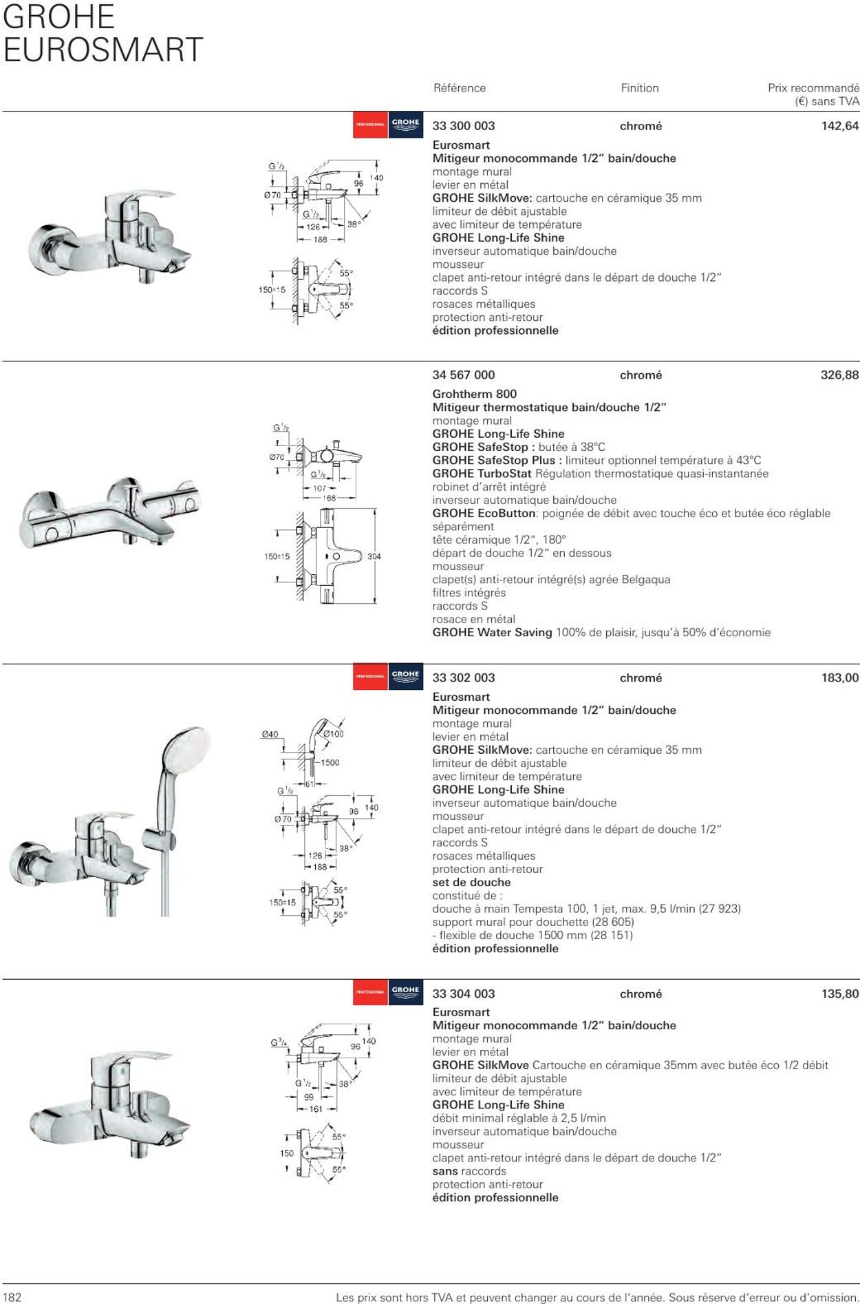 Folder Grohe 01.01.2023 - 31.12.2023