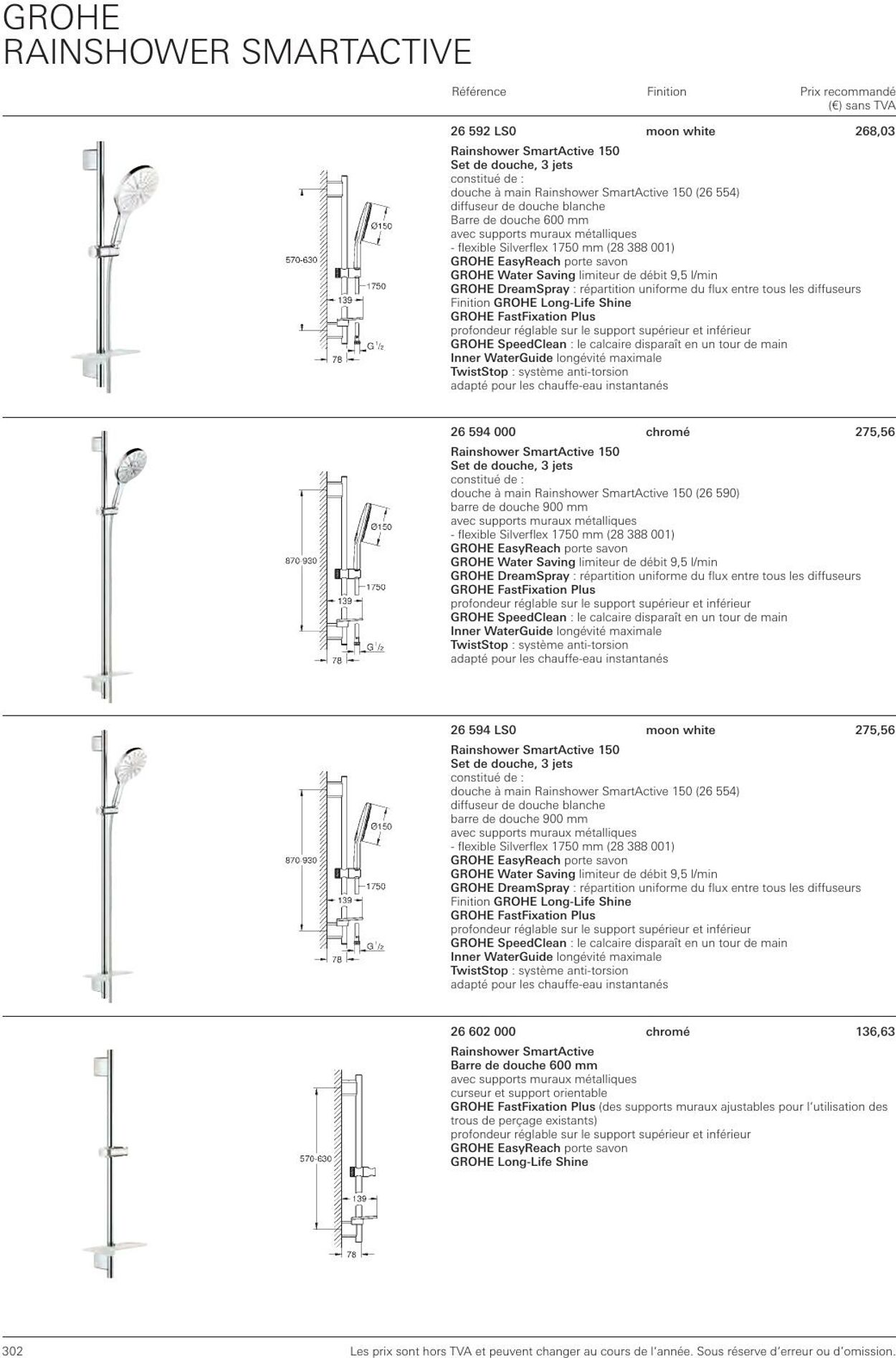 Folder Grohe 01.01.2023 - 31.12.2023