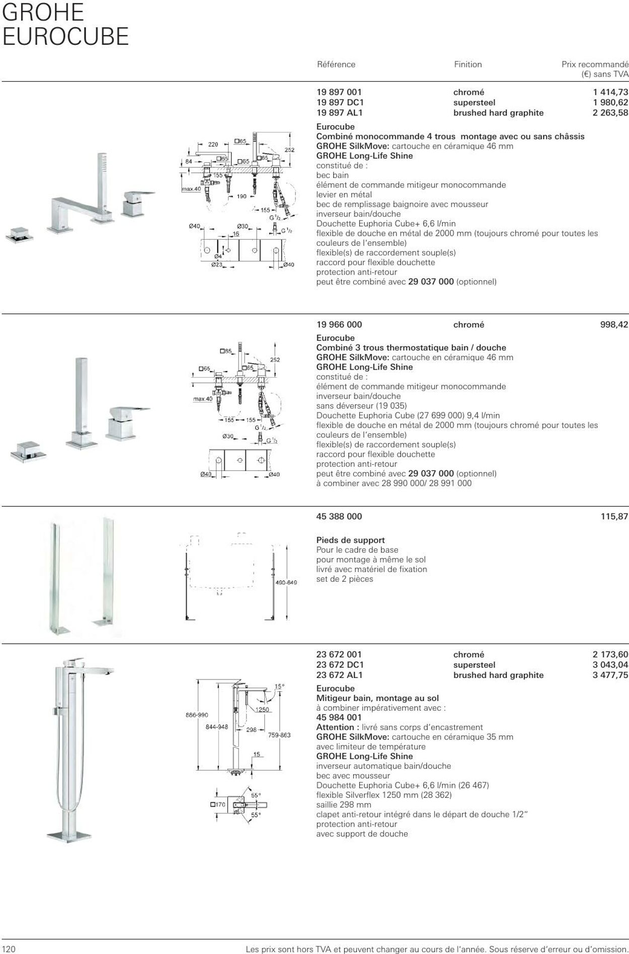 Folder Grohe 01.01.2023 - 31.12.2023